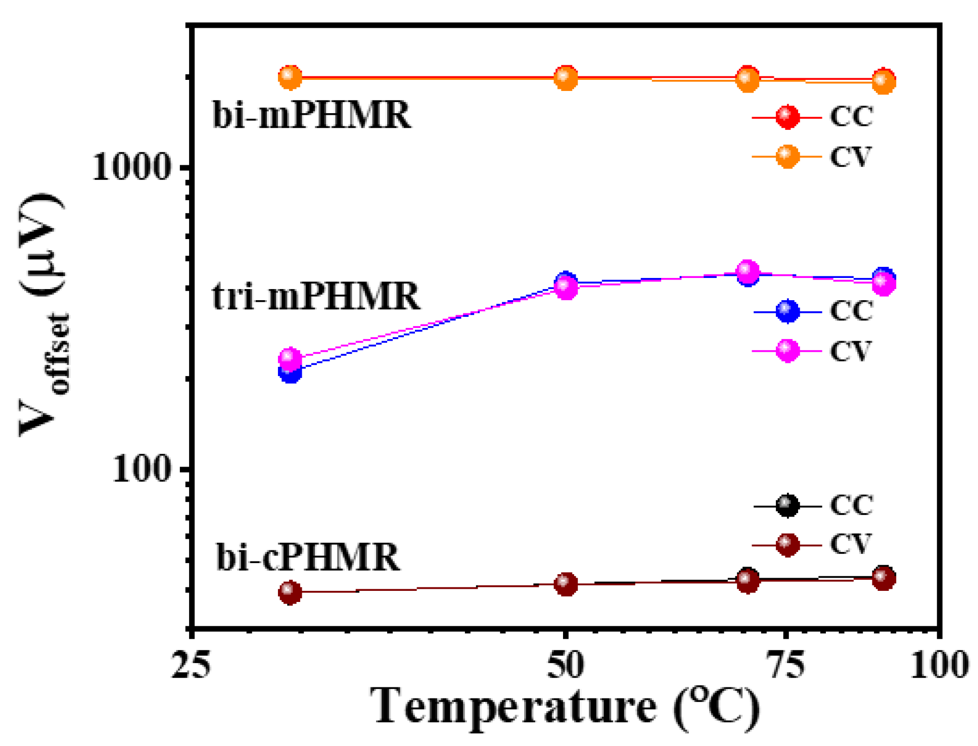Sensors 21 06891 g006