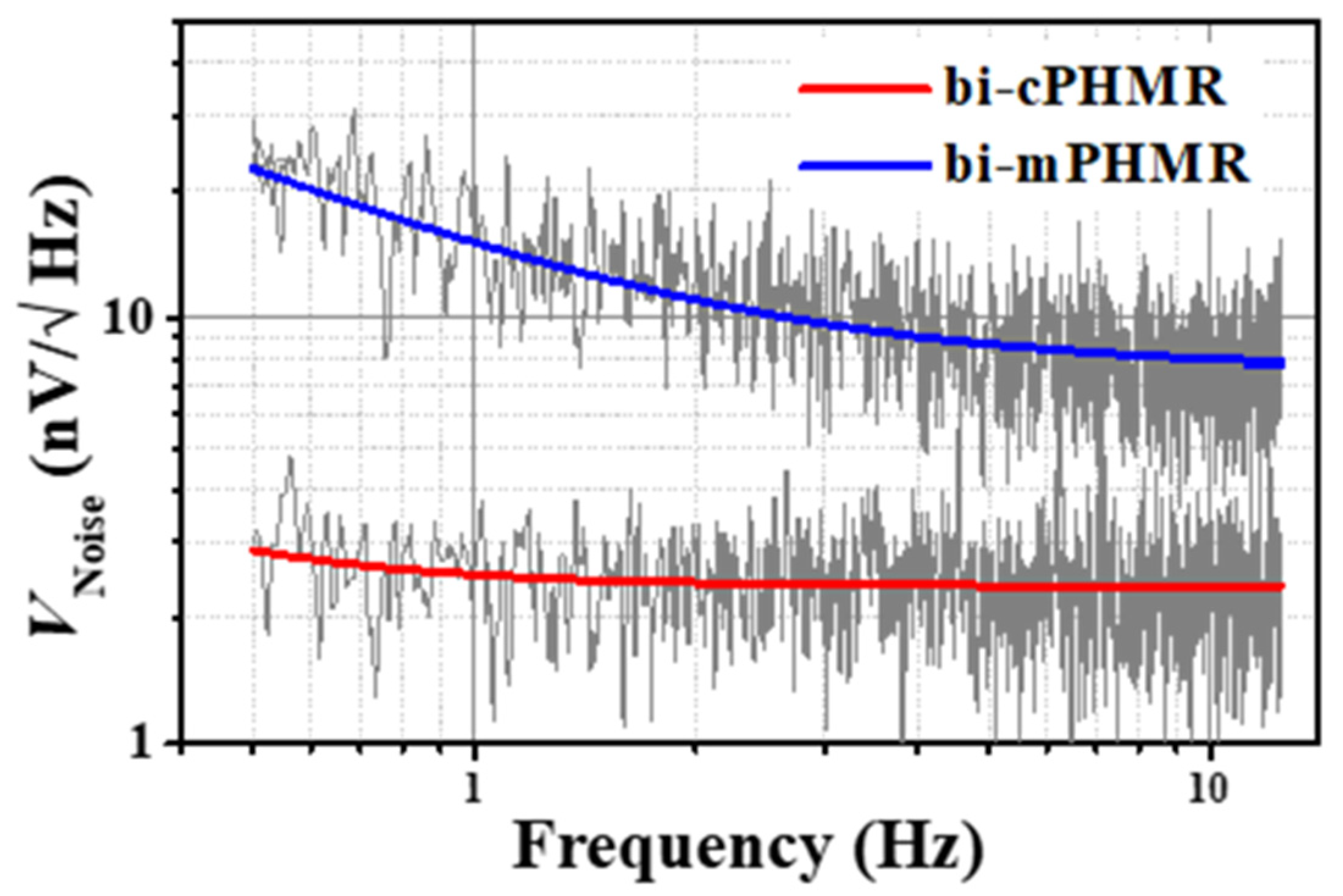 Sensors 21 06891 g007