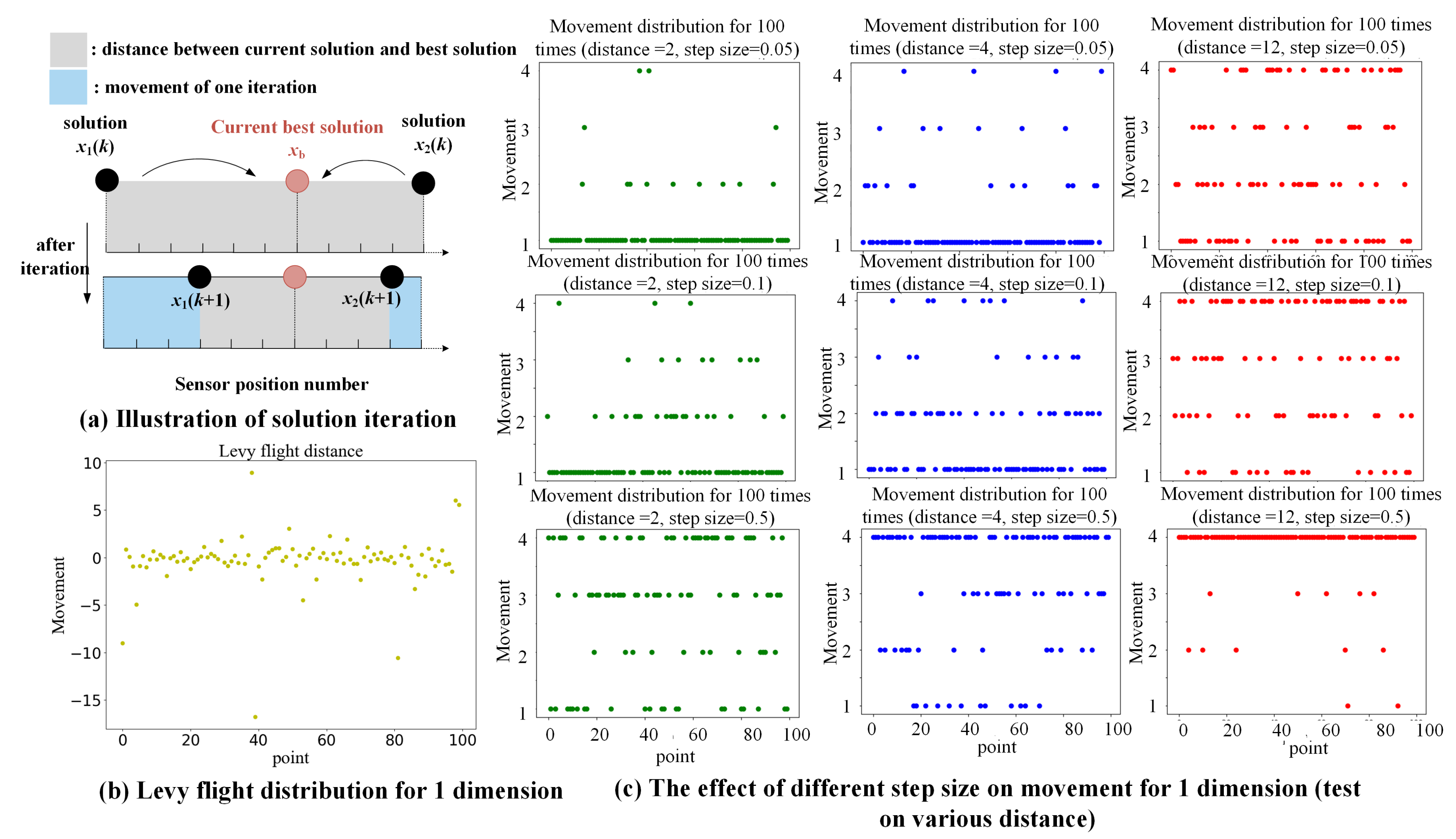 Sensors 21 06893 g004