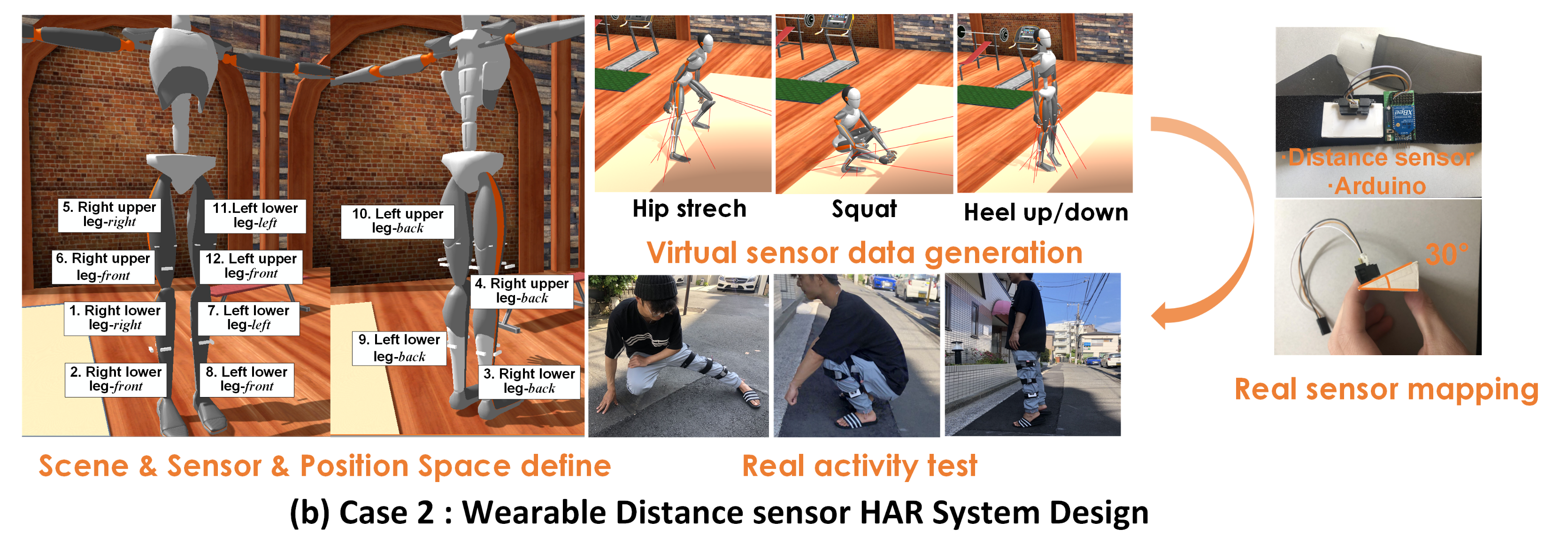 Sensors 21 06893 g009