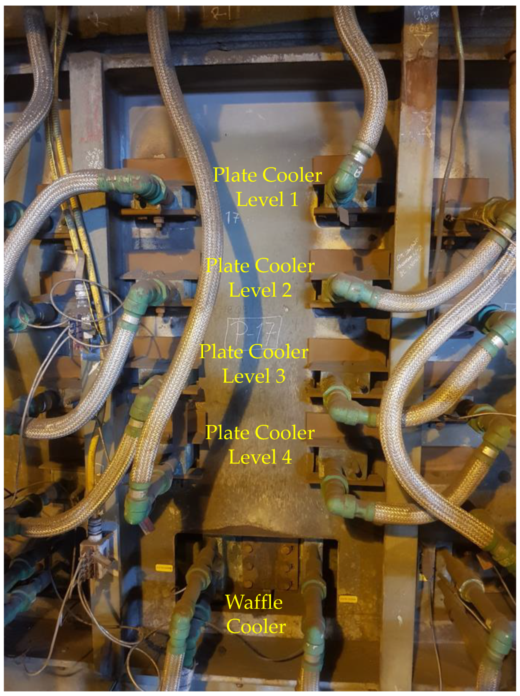 Sensors 21 06894 g006