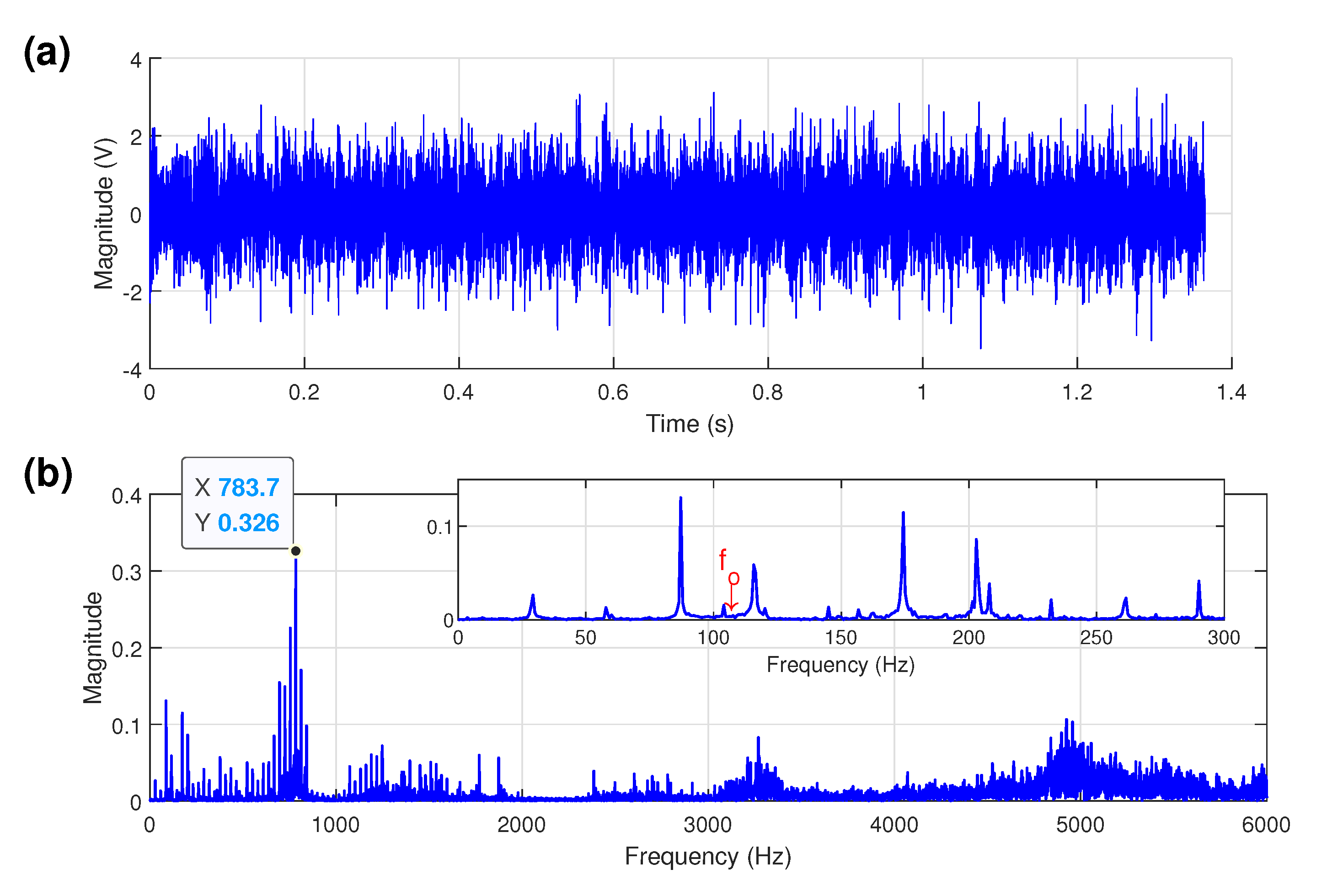 Sensors 21 06895 g006
