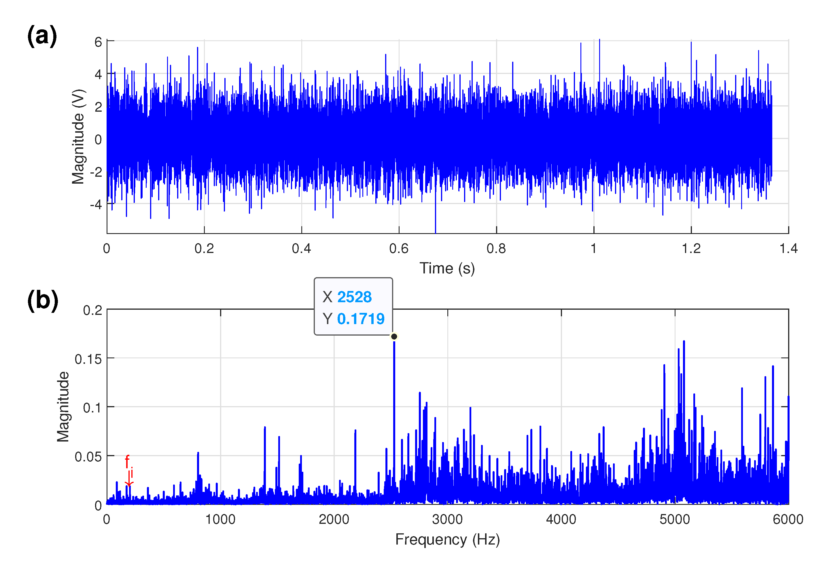 Sensors 21 06895 g008