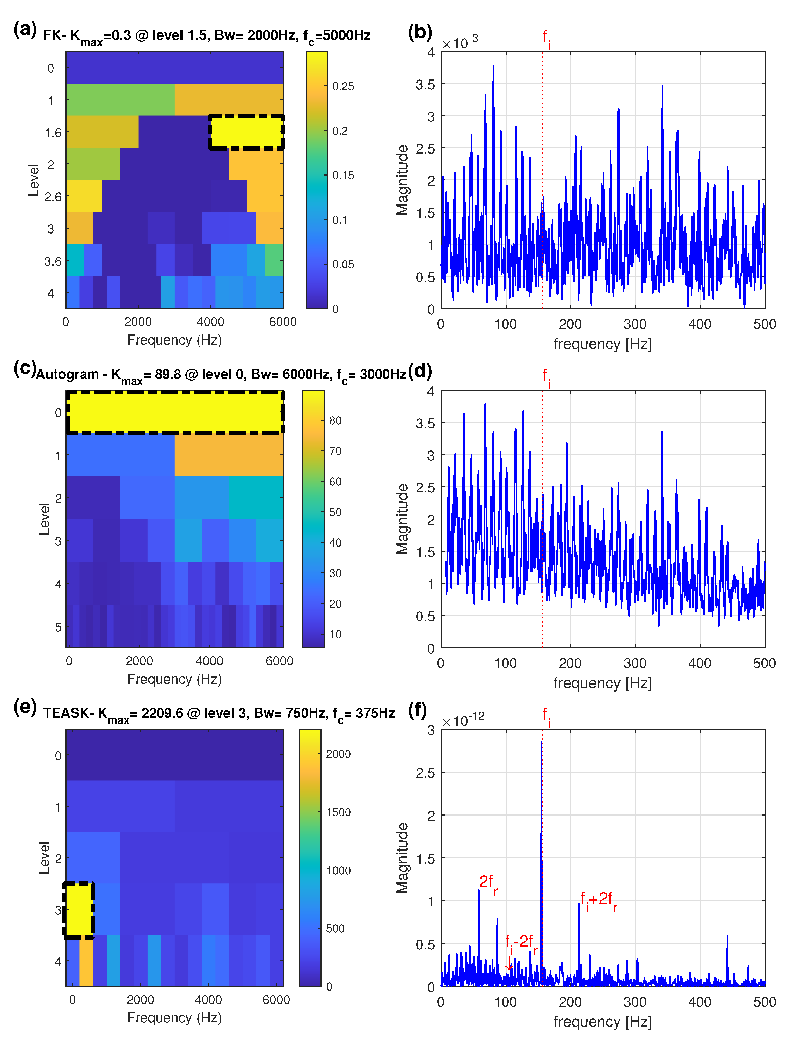 Sensors 21 06895 g009