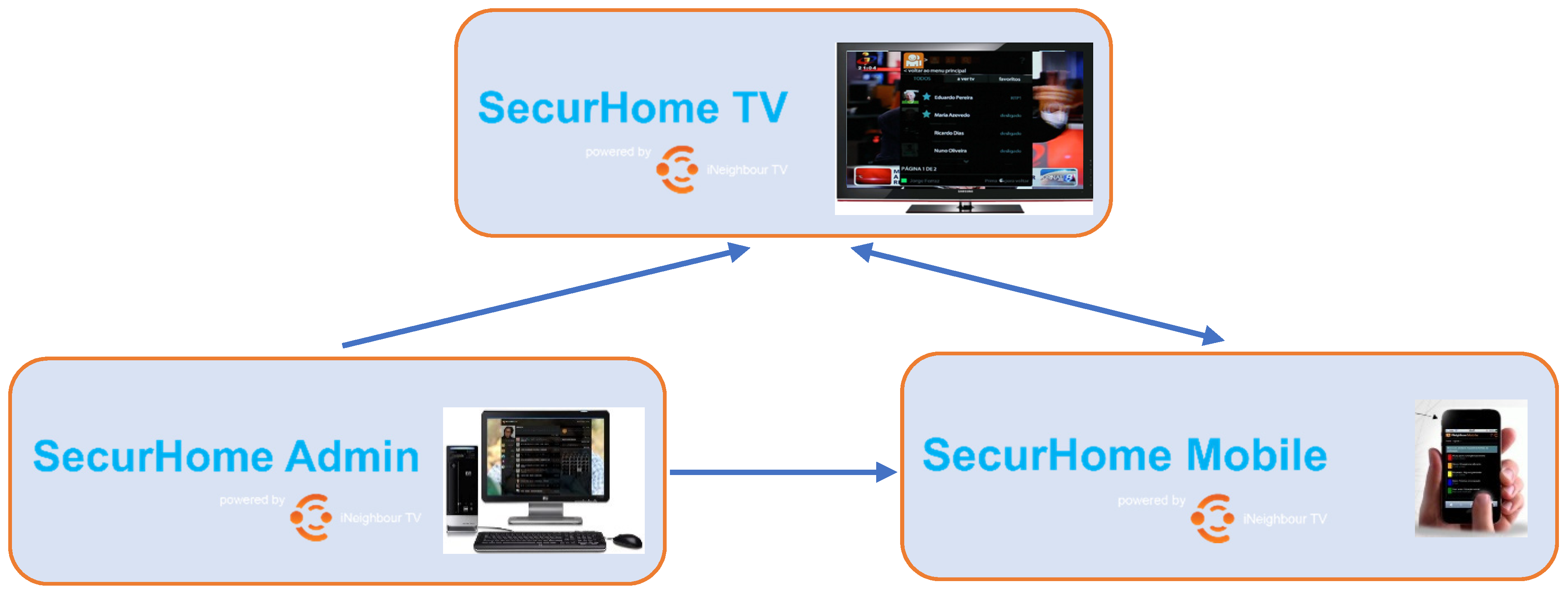 Sensors 21 06897 g001 Sensors 21 06897 g001