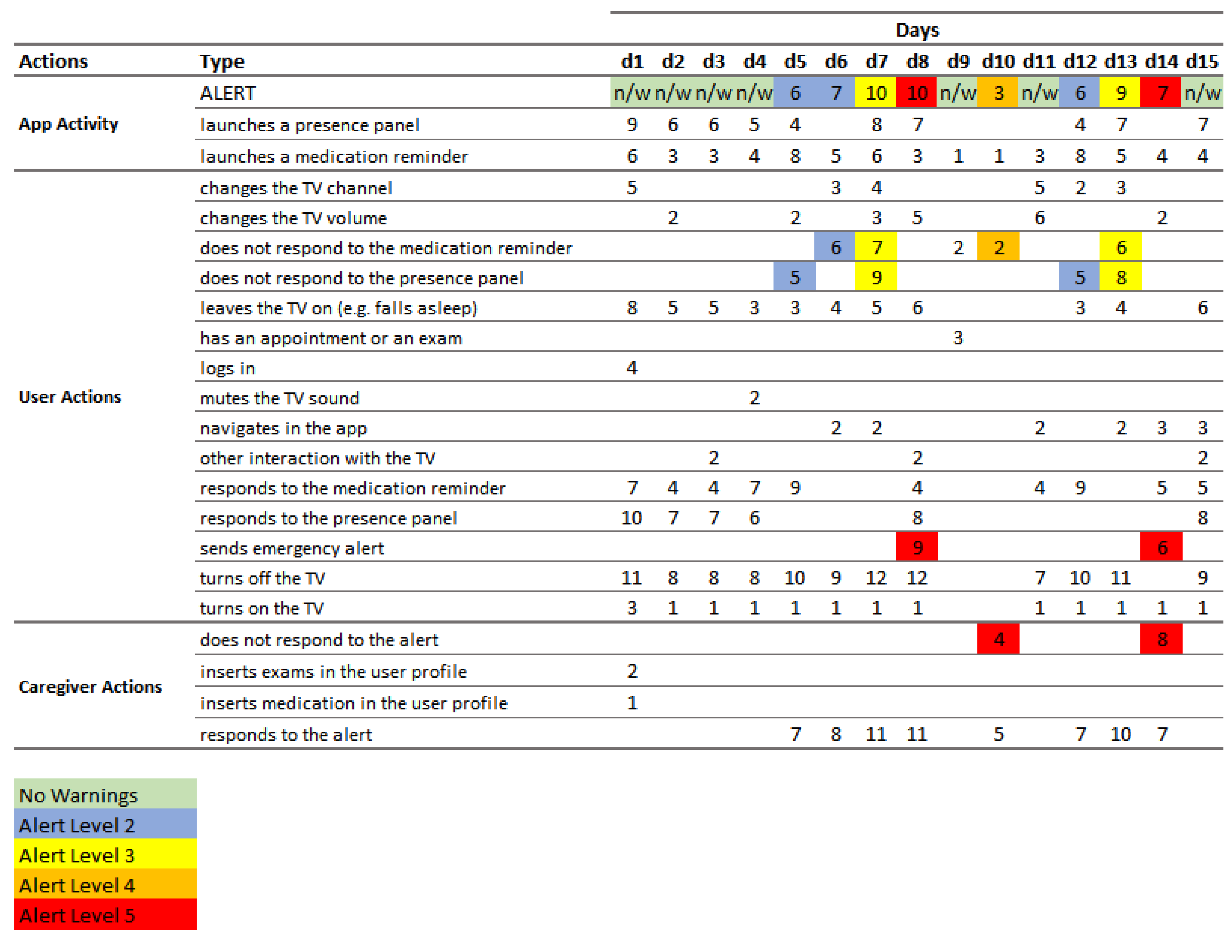 Sensors 21 06897 g020 Sensors 21 06897 g020