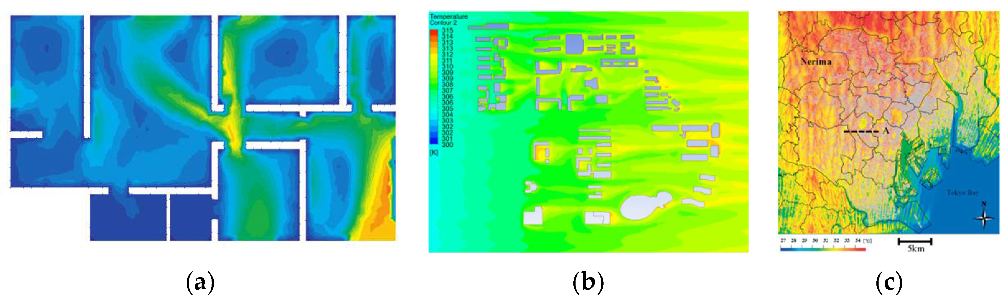 Sensors 21 06898 g004