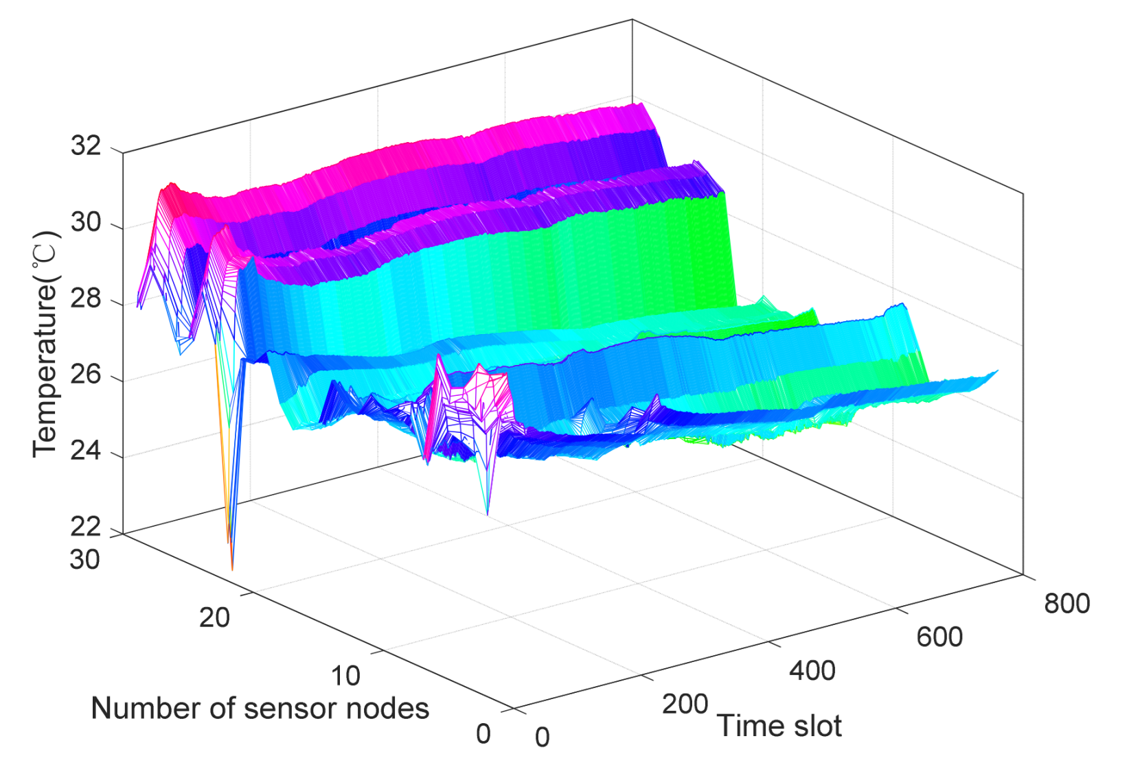 Sensors 21 06899 g002