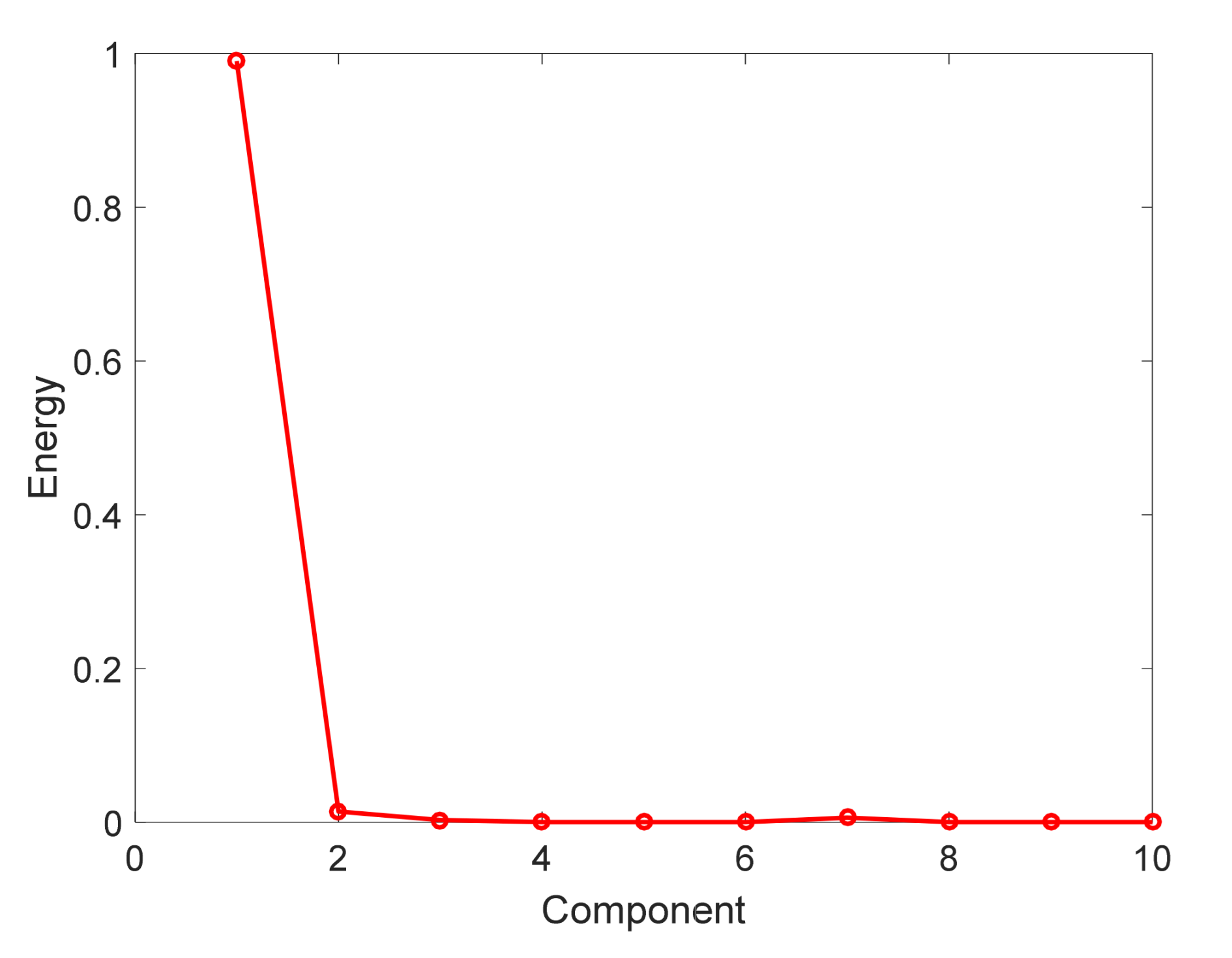 Sensors 21 06899 g006