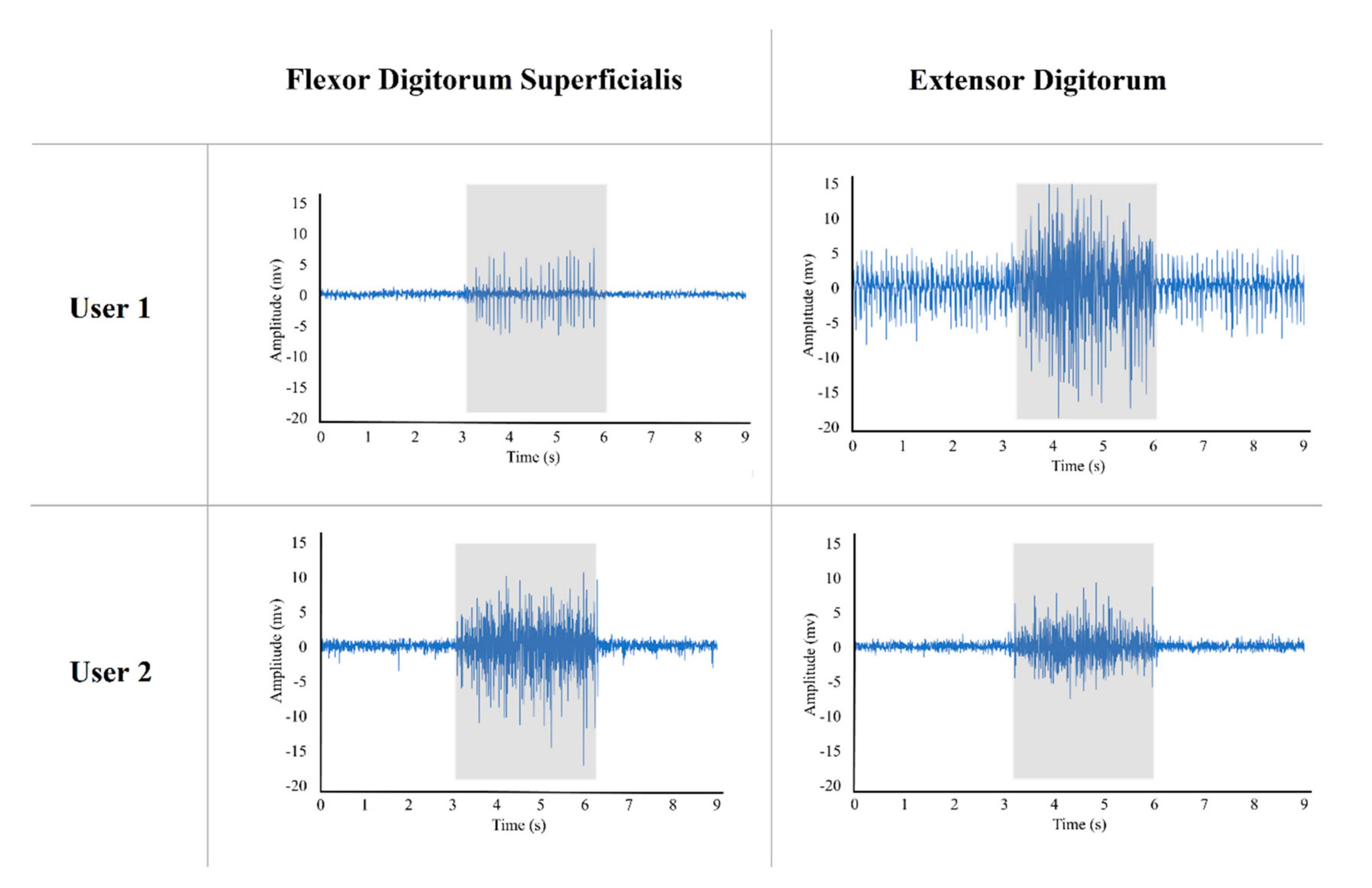 Sensors 21 06900 g012