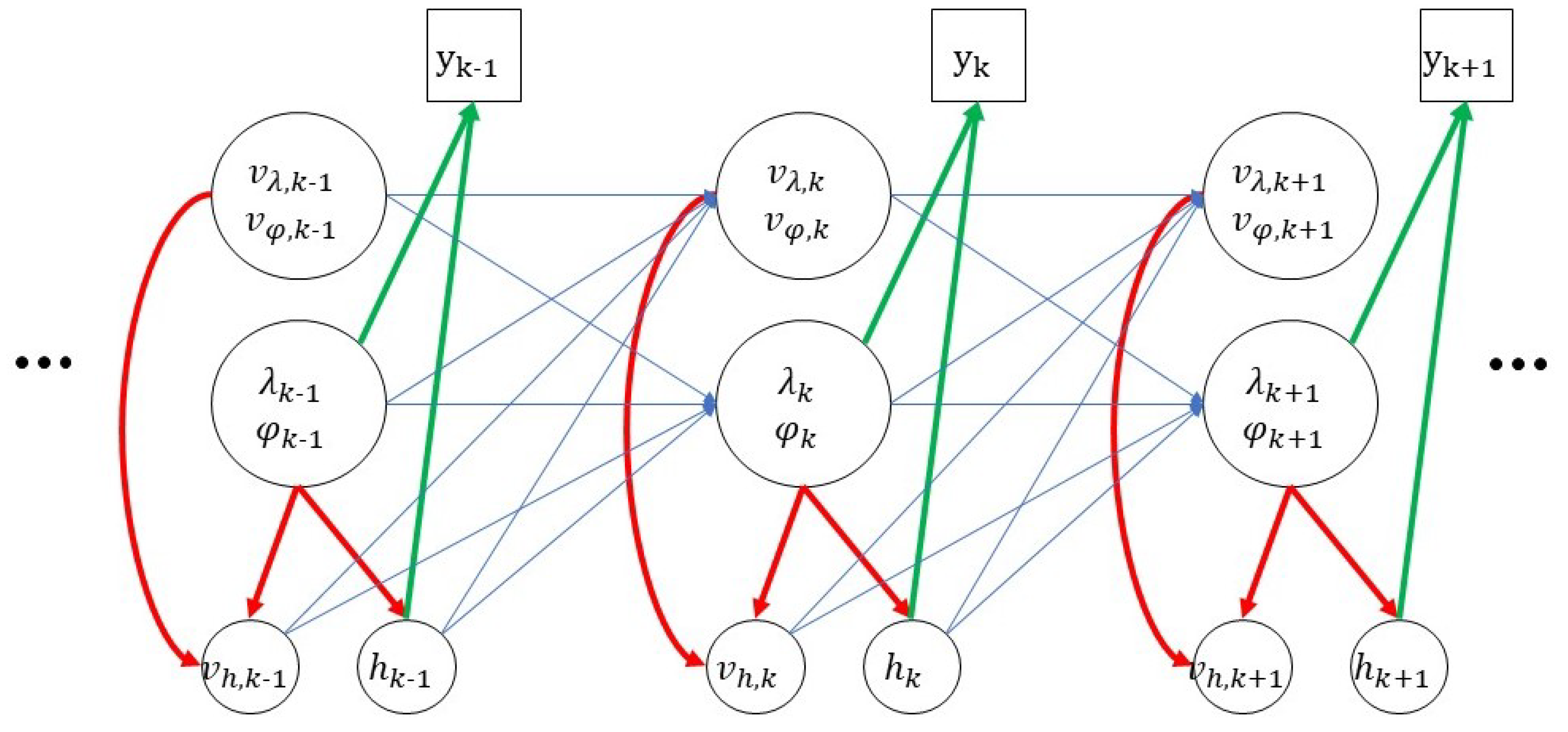 Sensors 21 06902 g002