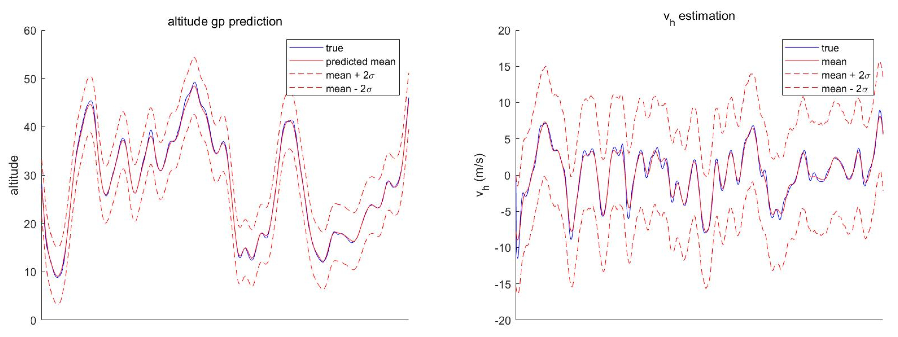 Sensors 21 06902 g007