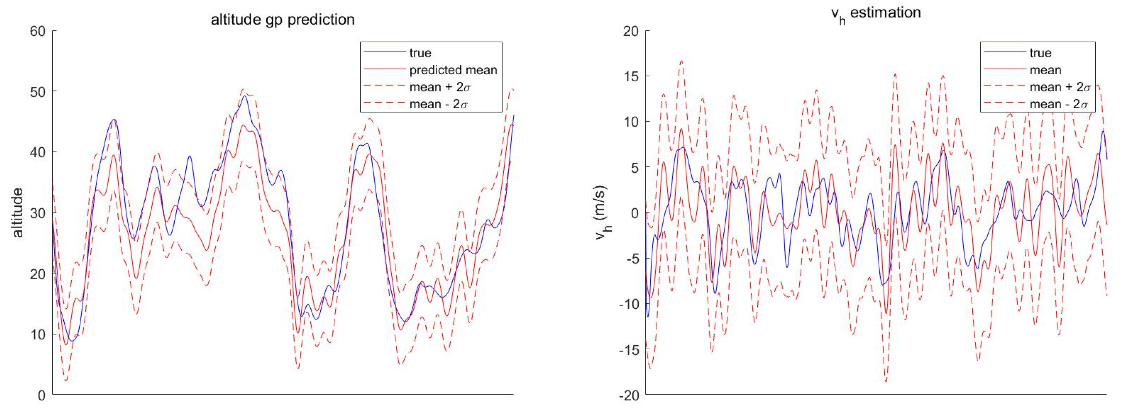Sensors 21 06902 g008