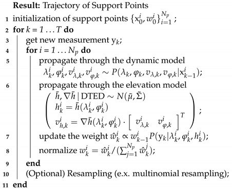 Sensors 21 06902 i001