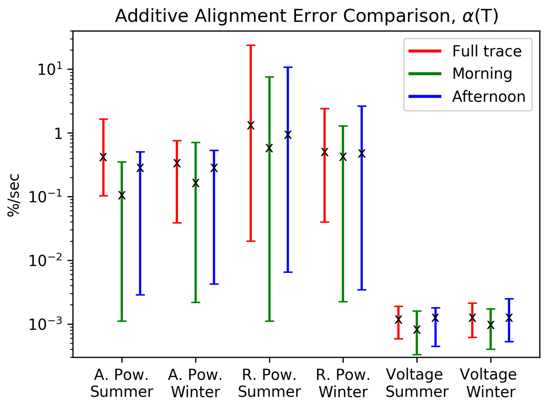 Sensors 21 06903 g002
