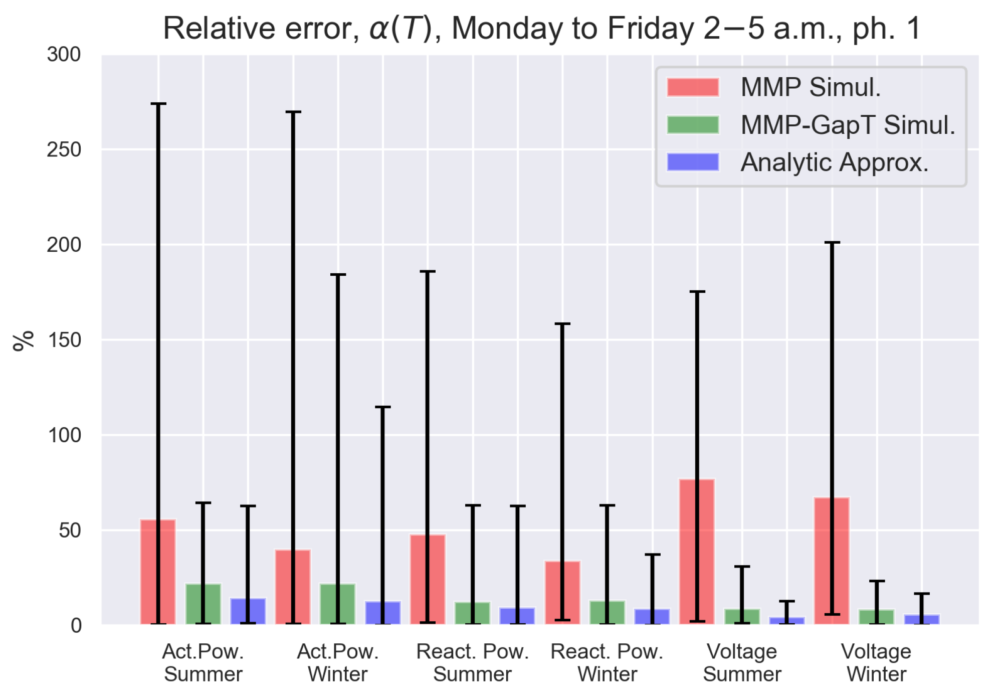 Sensors 21 06903 g006