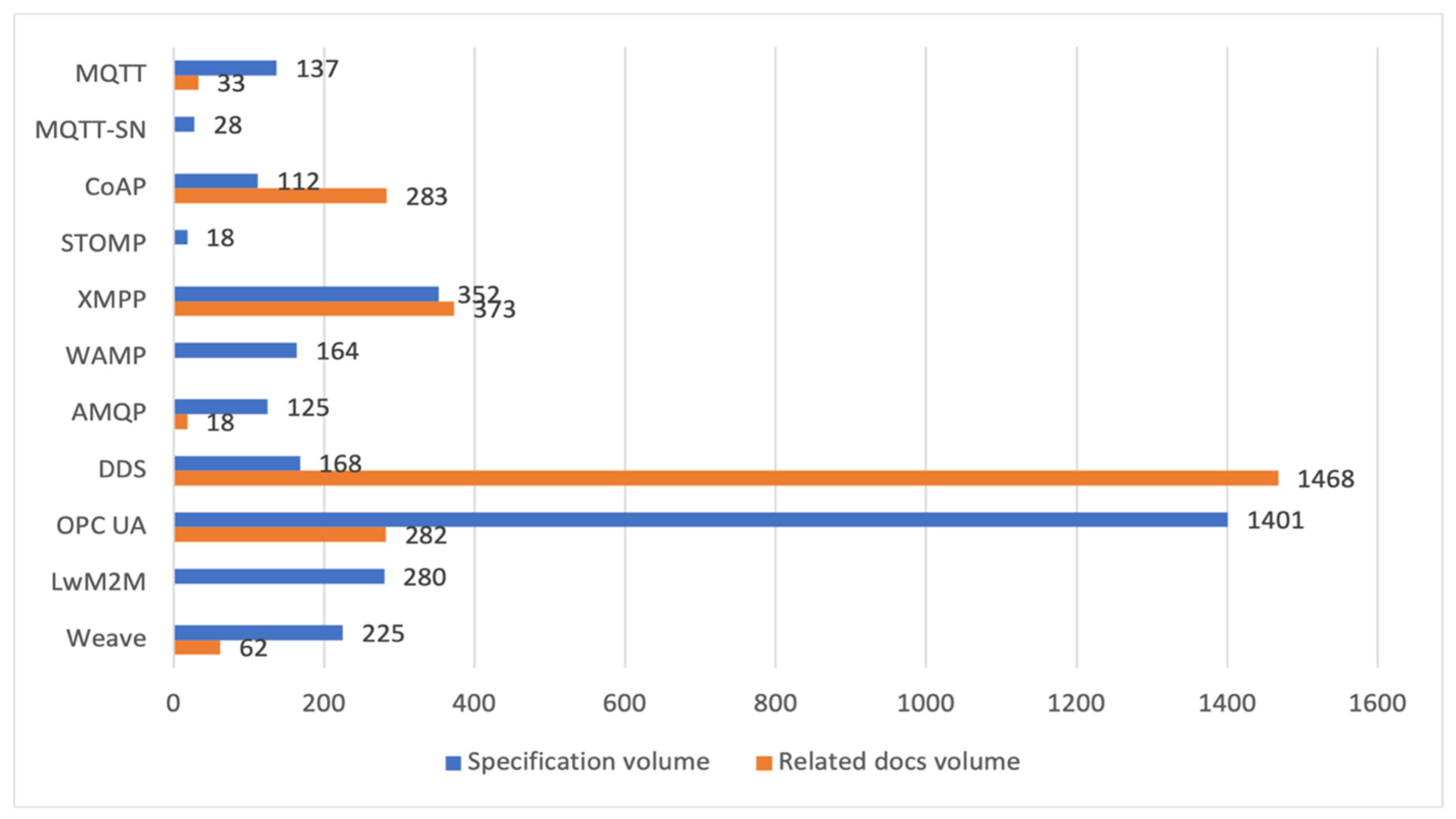 Sensors 21 06904 g002