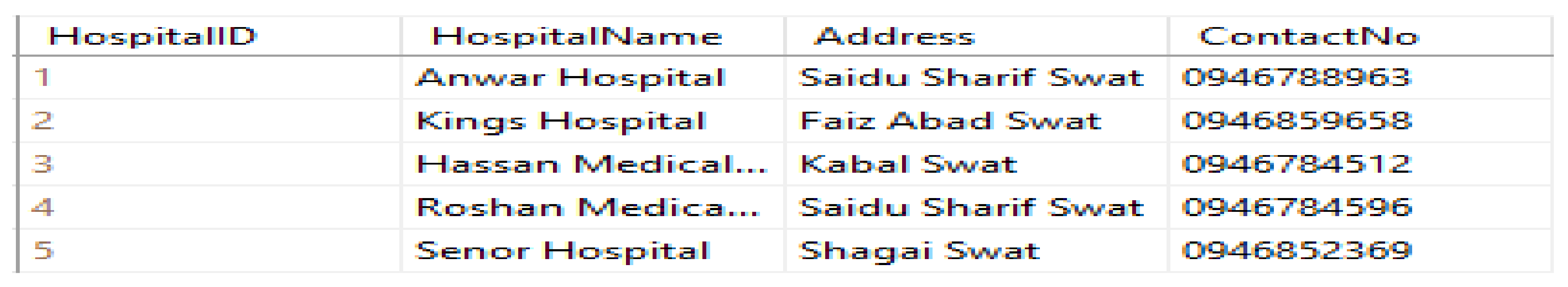 Sensors 21 06905 g004