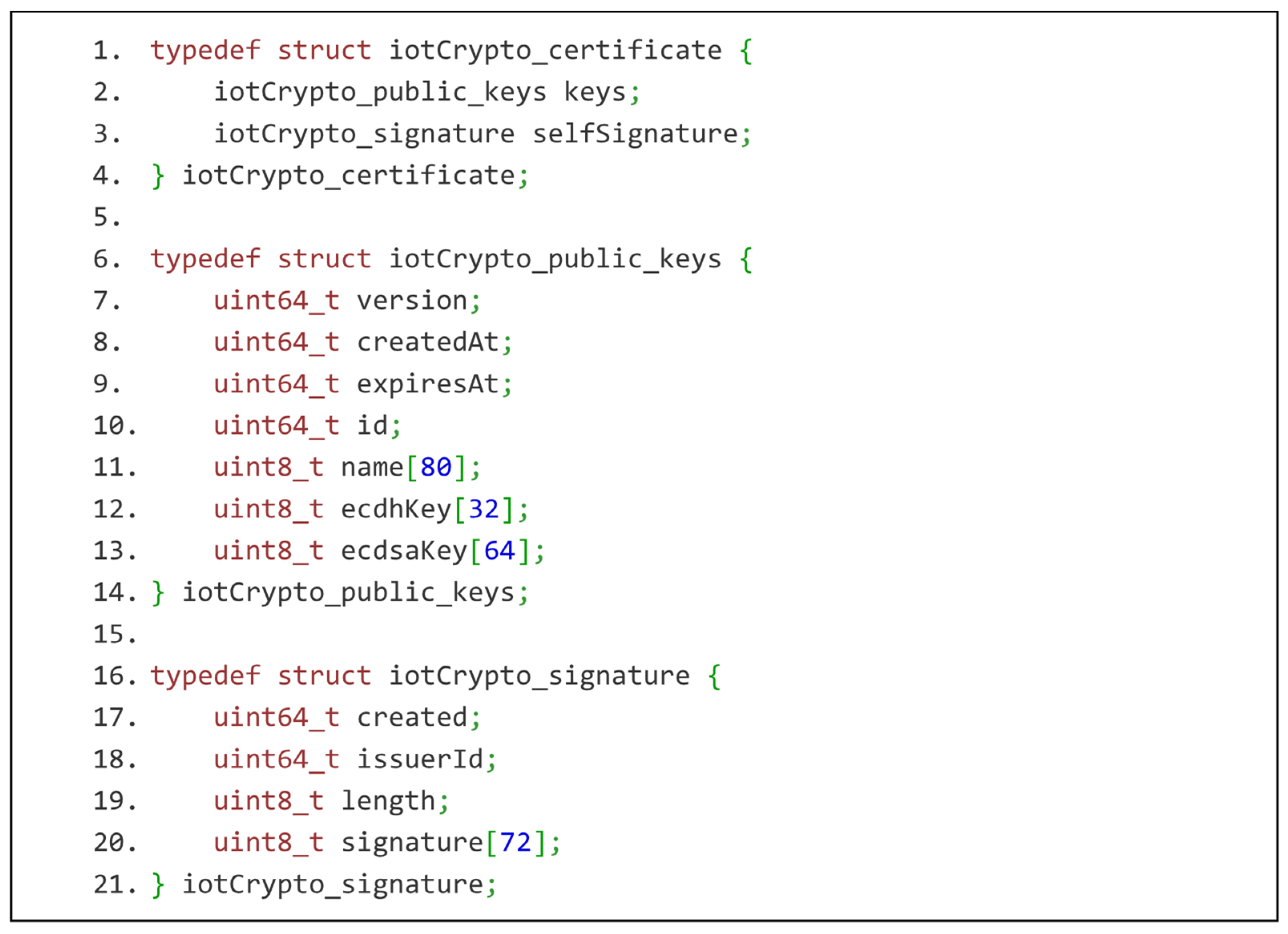 Sensors 21 06906 g002