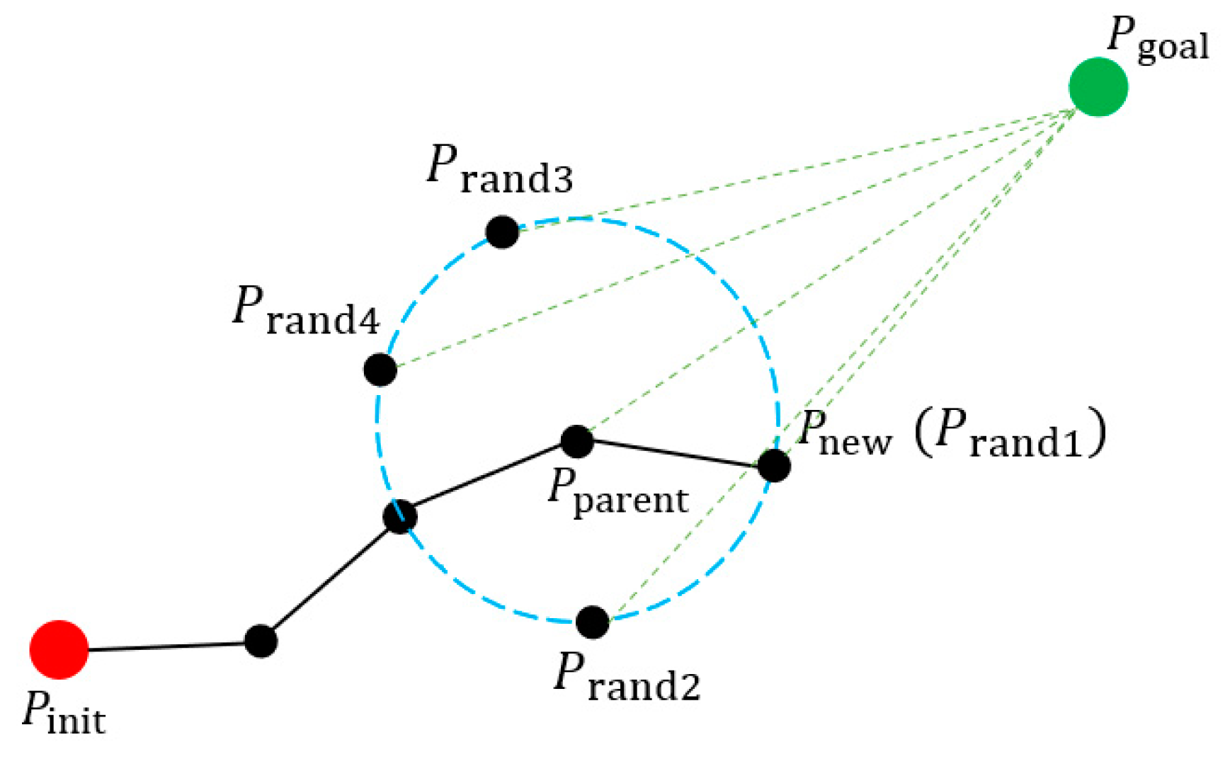 Sensors 21 06907 g002