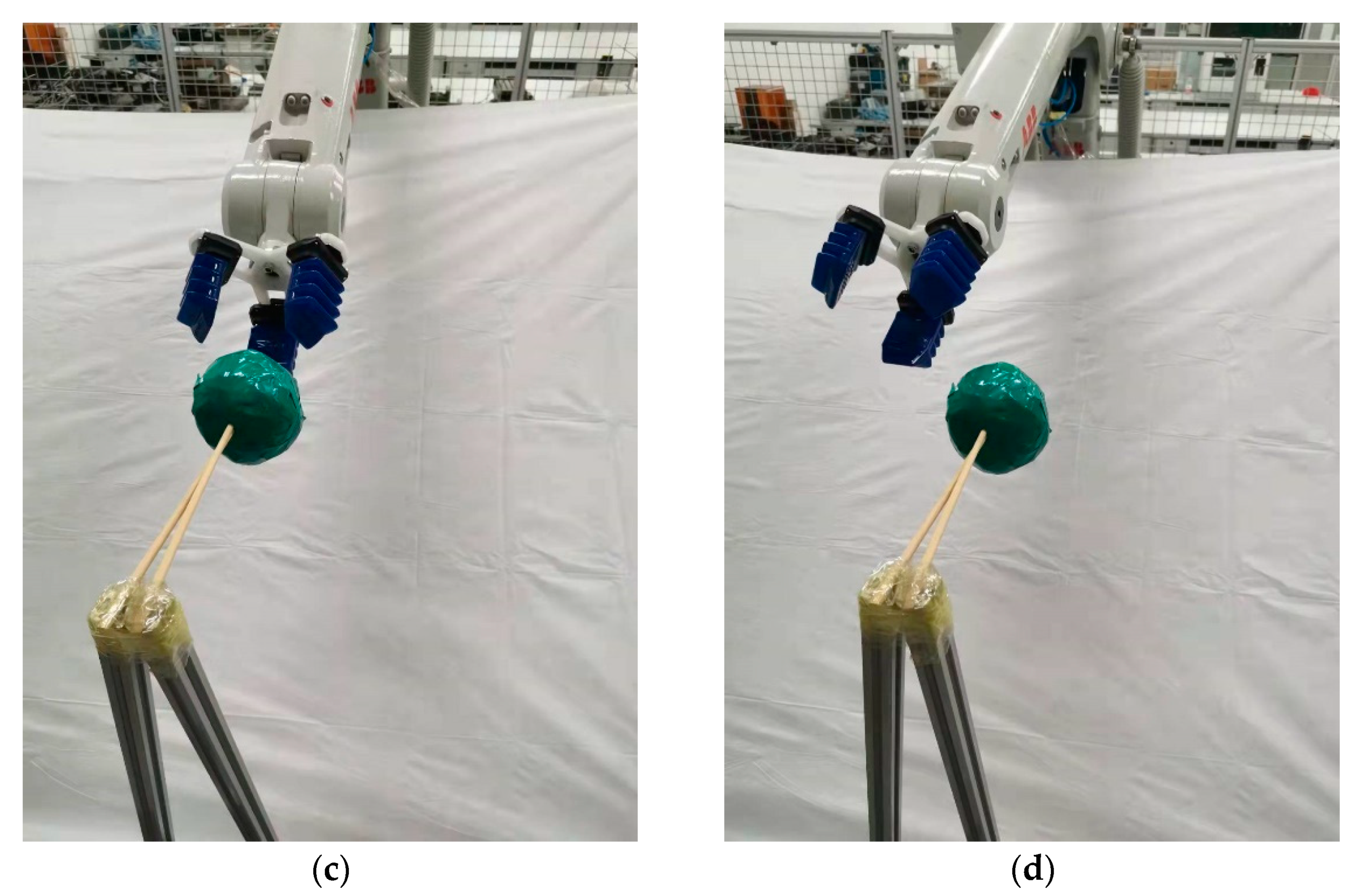 Sensors 21 06907 g006b