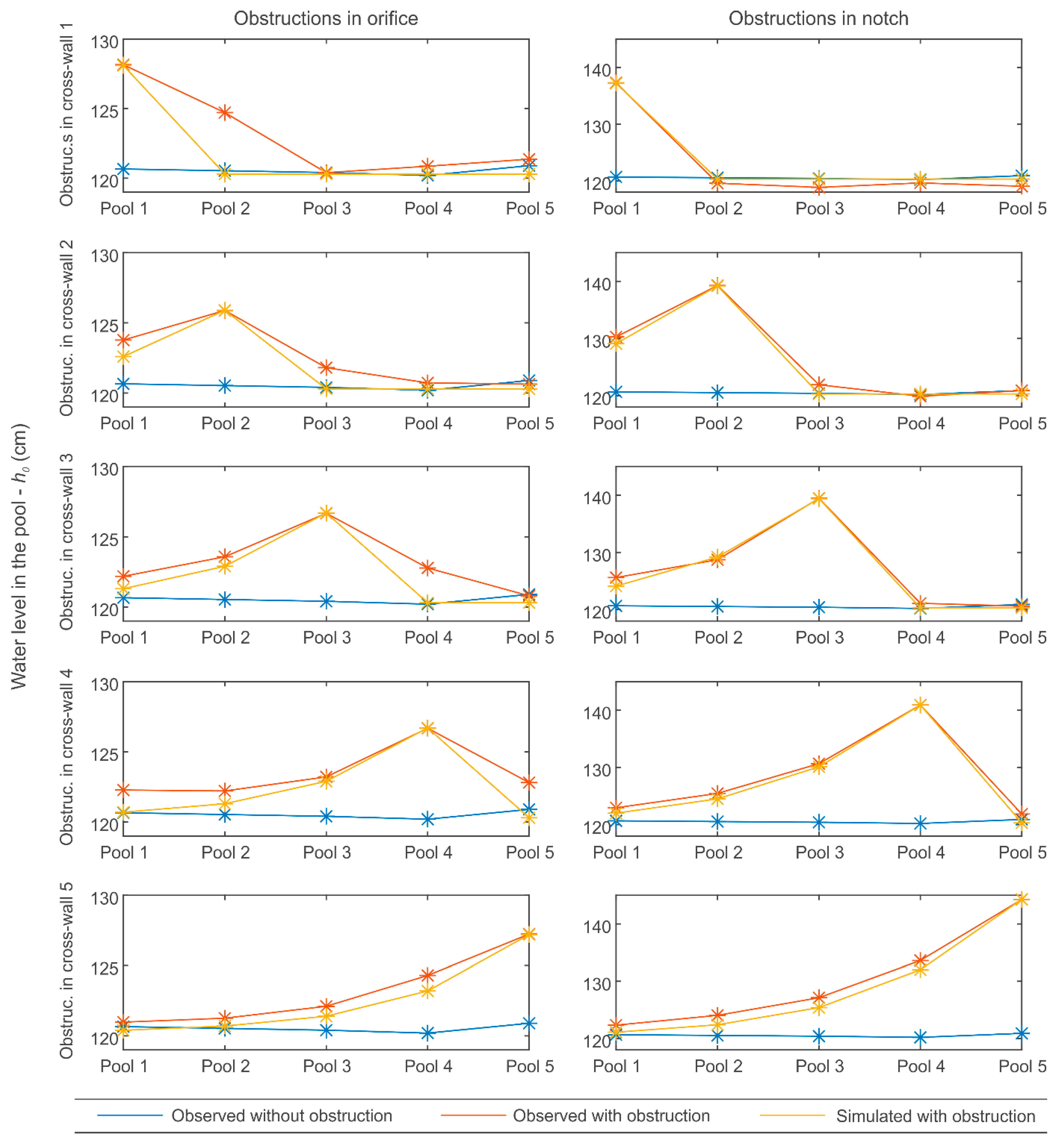 Sensors 21 06909 g005