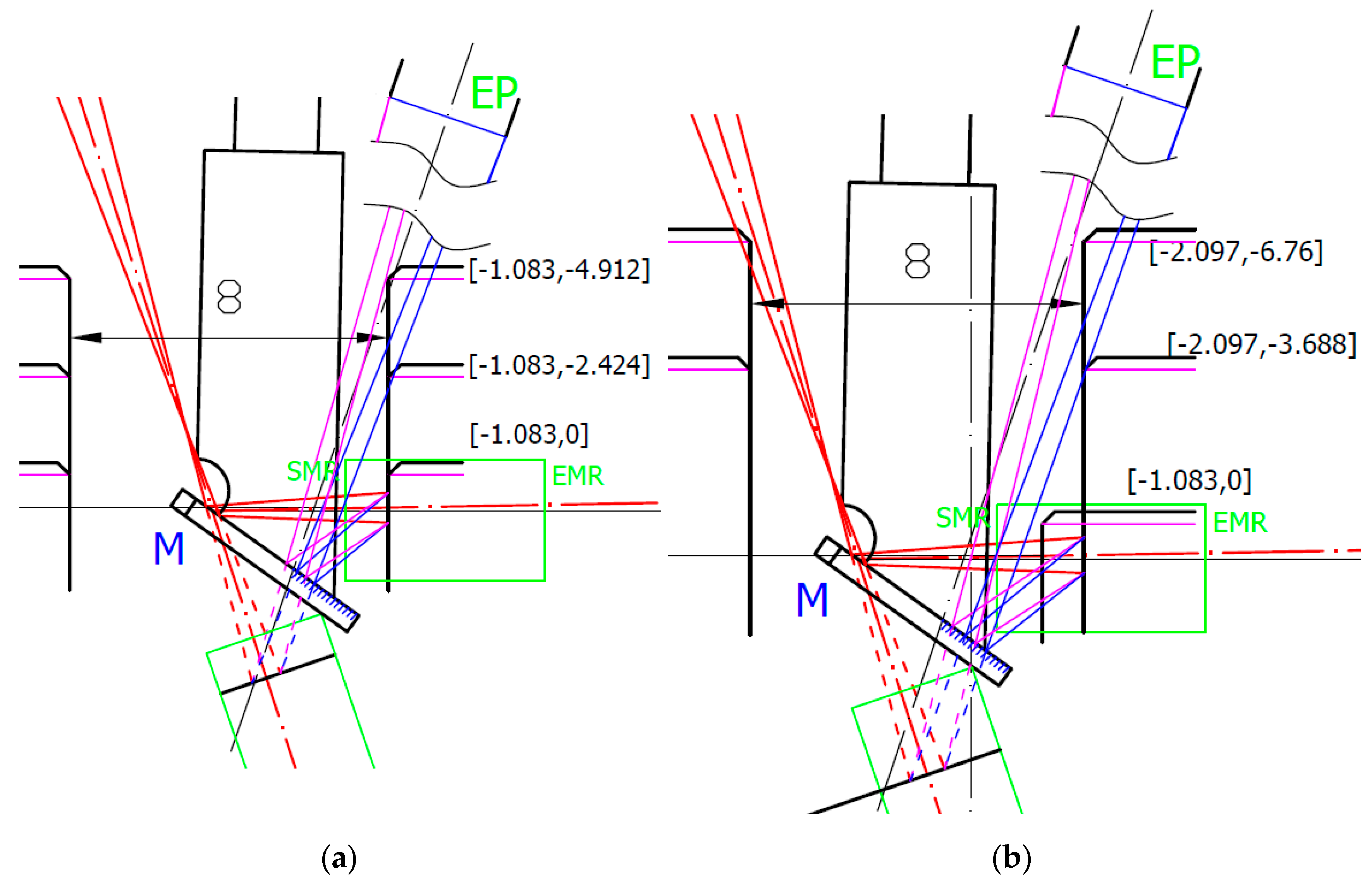 Sensors 21 06911 g016