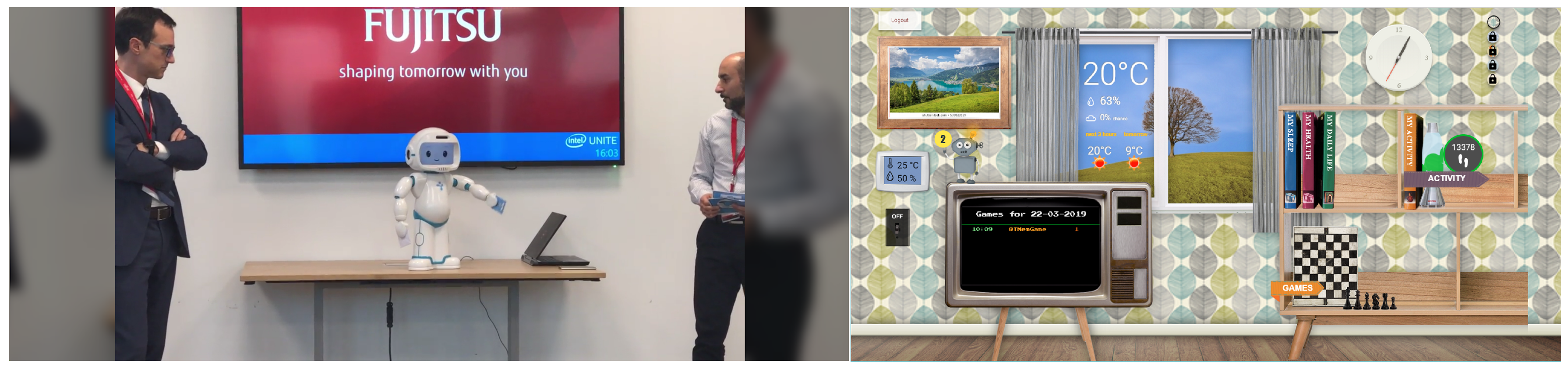 Sensors 21 06912 g004