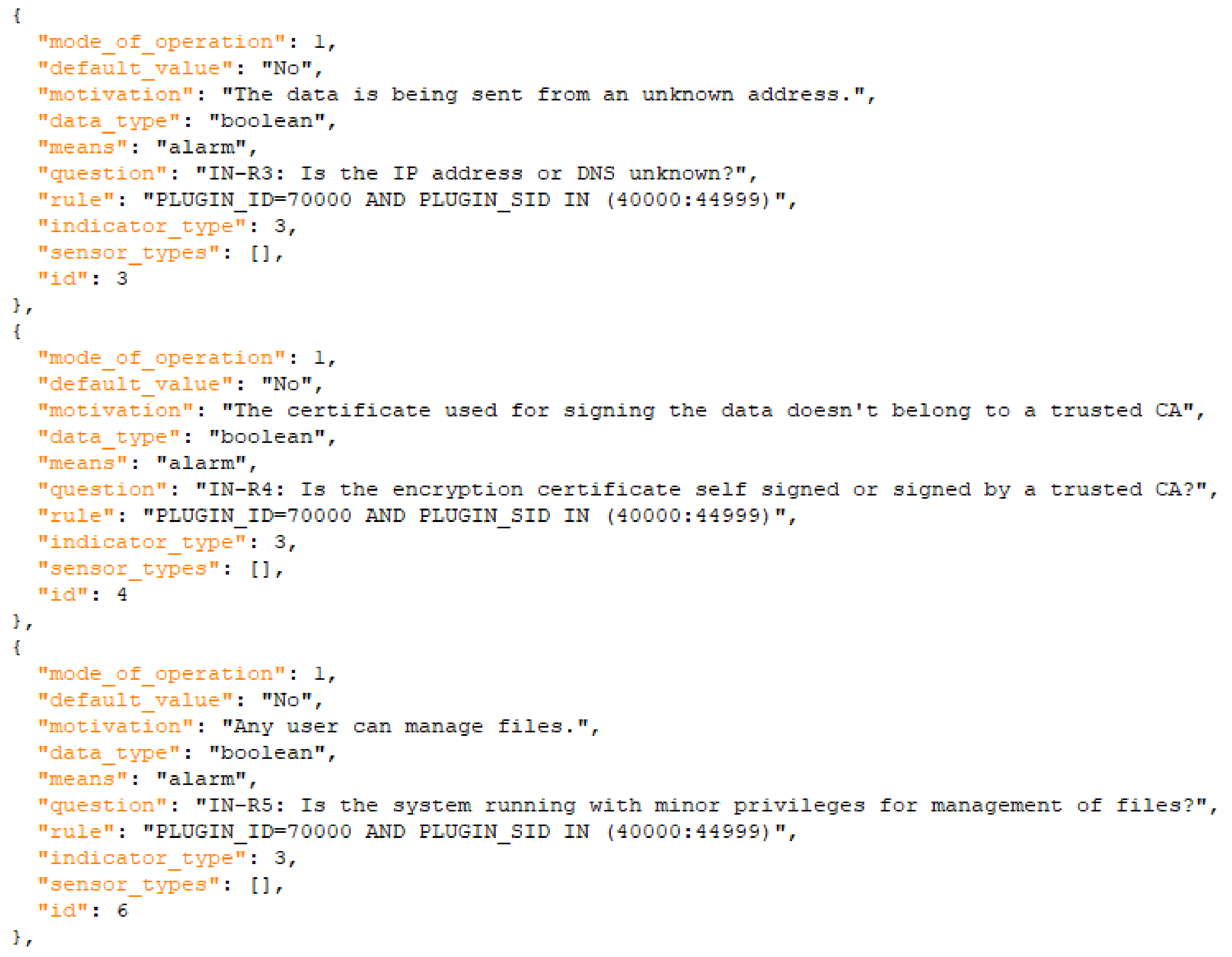 Sensors 21 06912 g008
