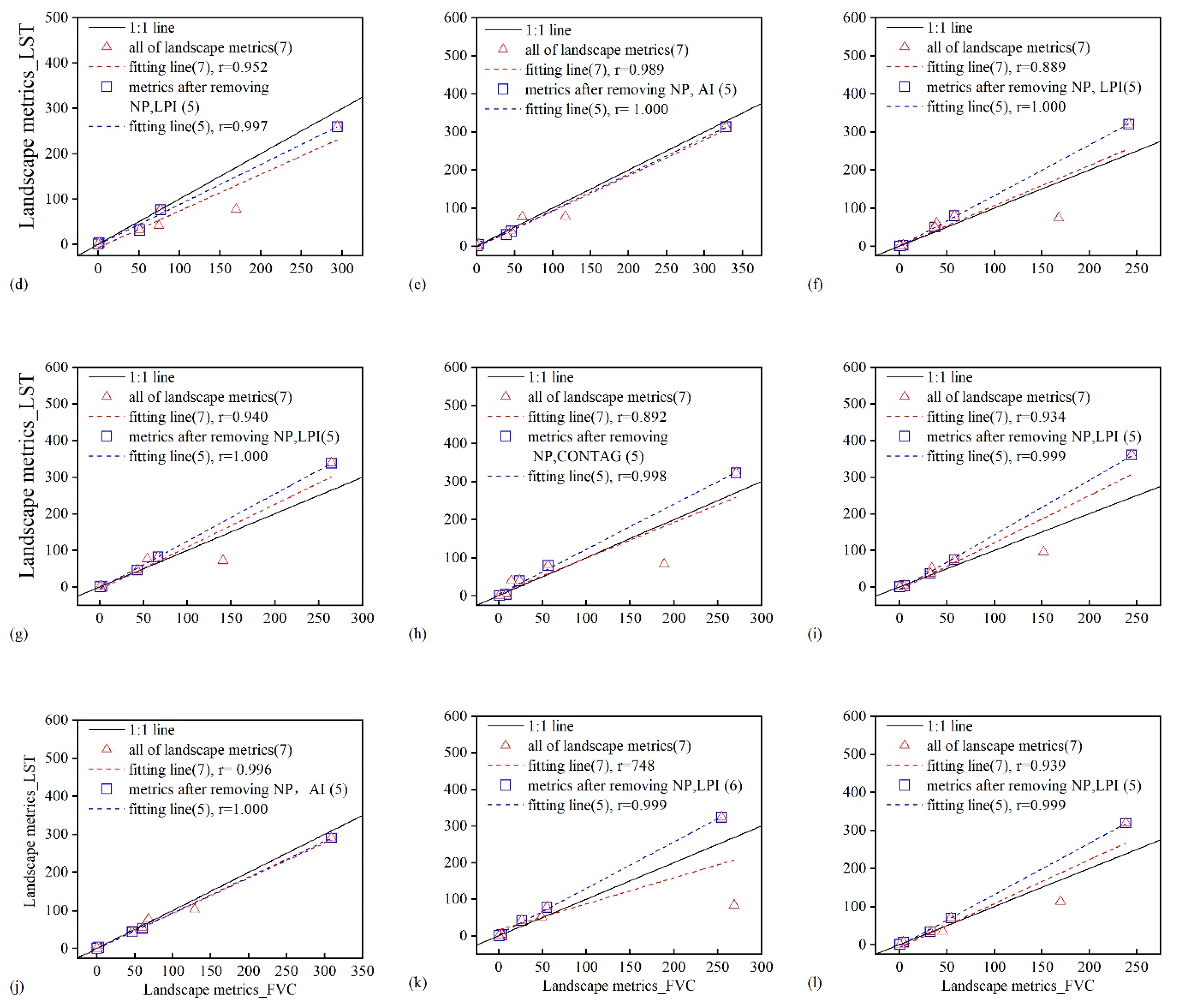 Sensors 21 06914 g004b