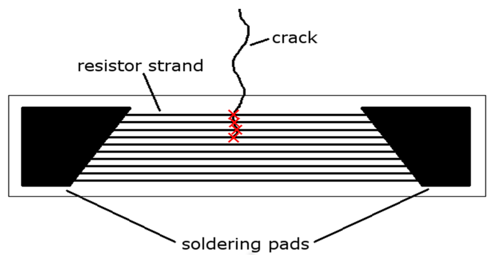 Sensors 21 06916 g001