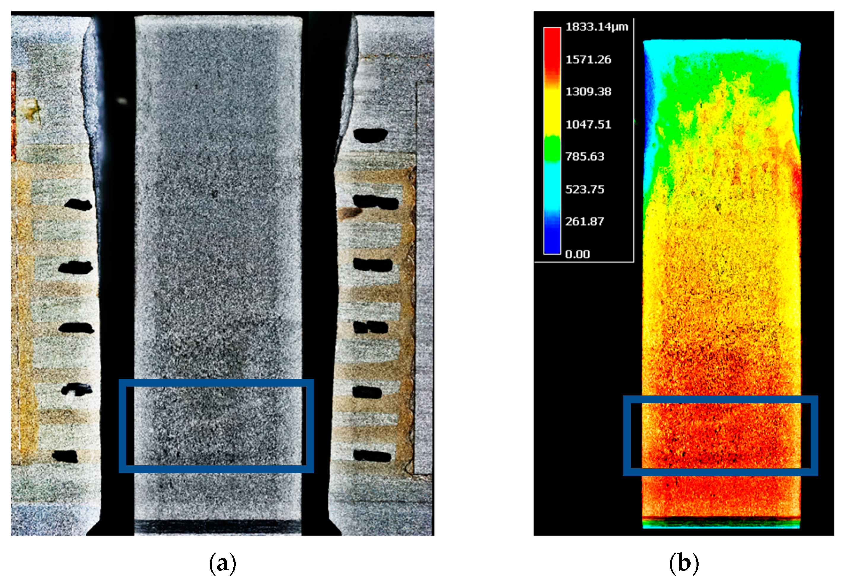 Sensors 21 06916 g010
