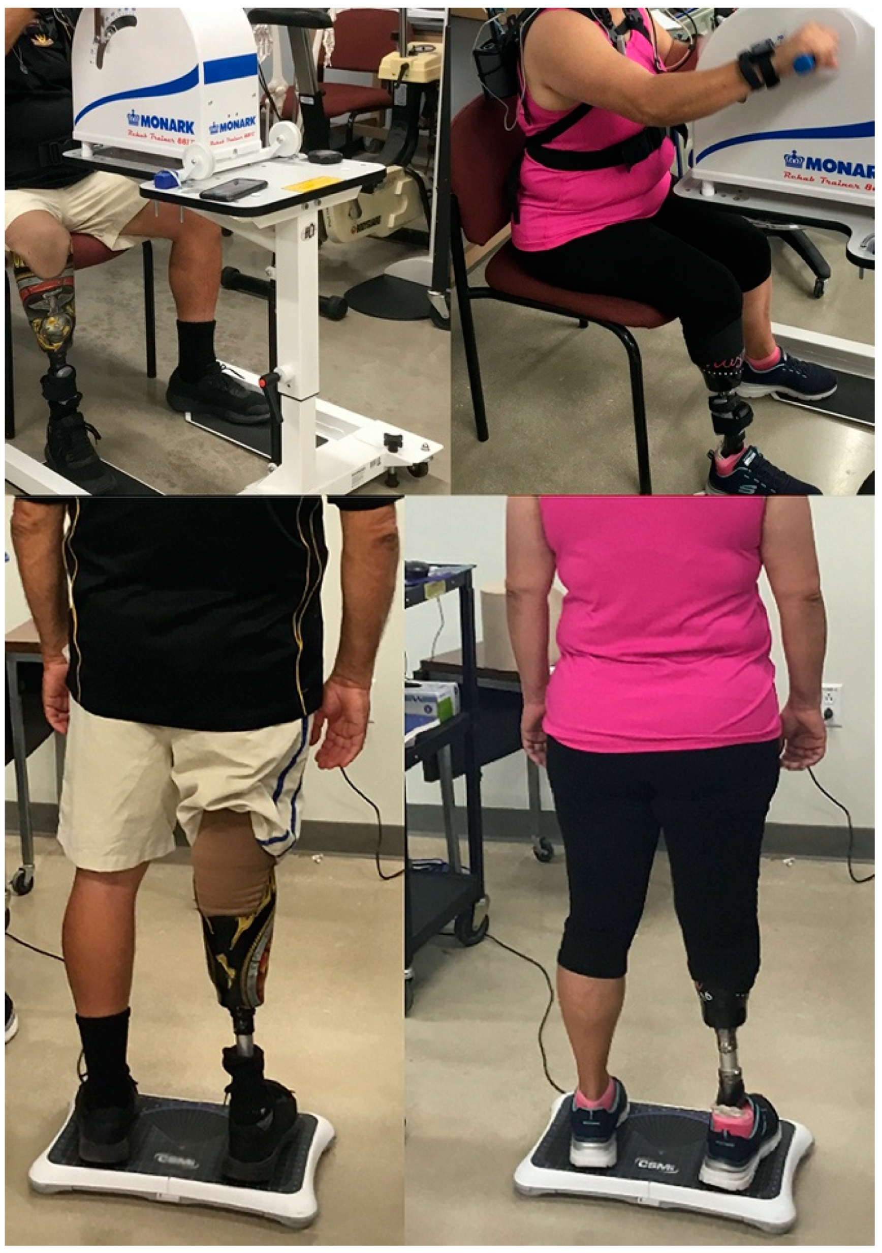 Sensors 21 06917 g001