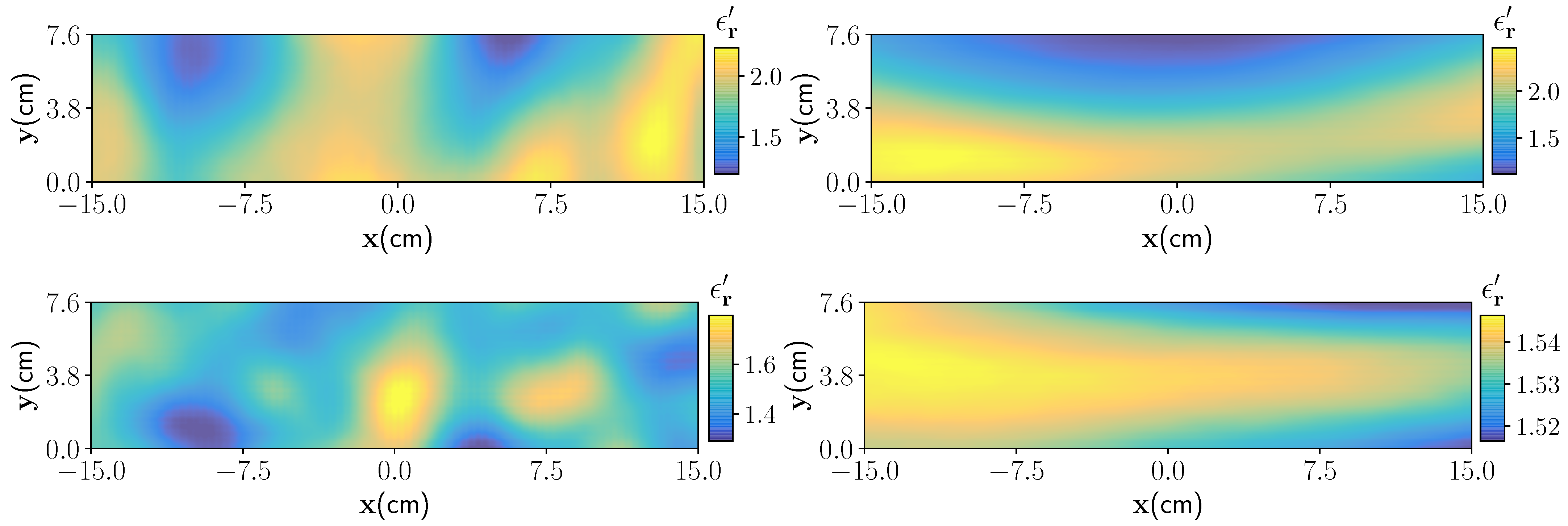 Sensors 21 06919 g003