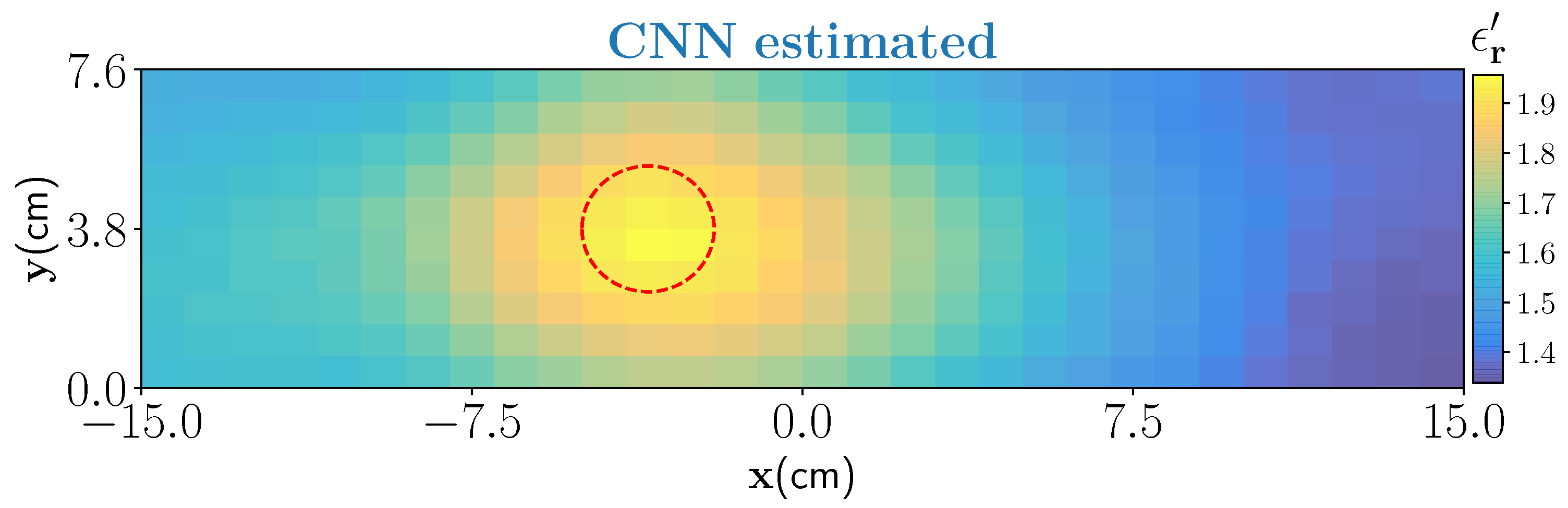 Sensors 21 06919 g009