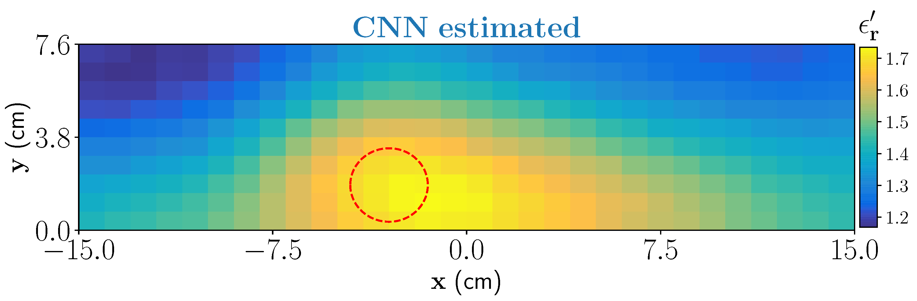 Sensors 21 06919 g010