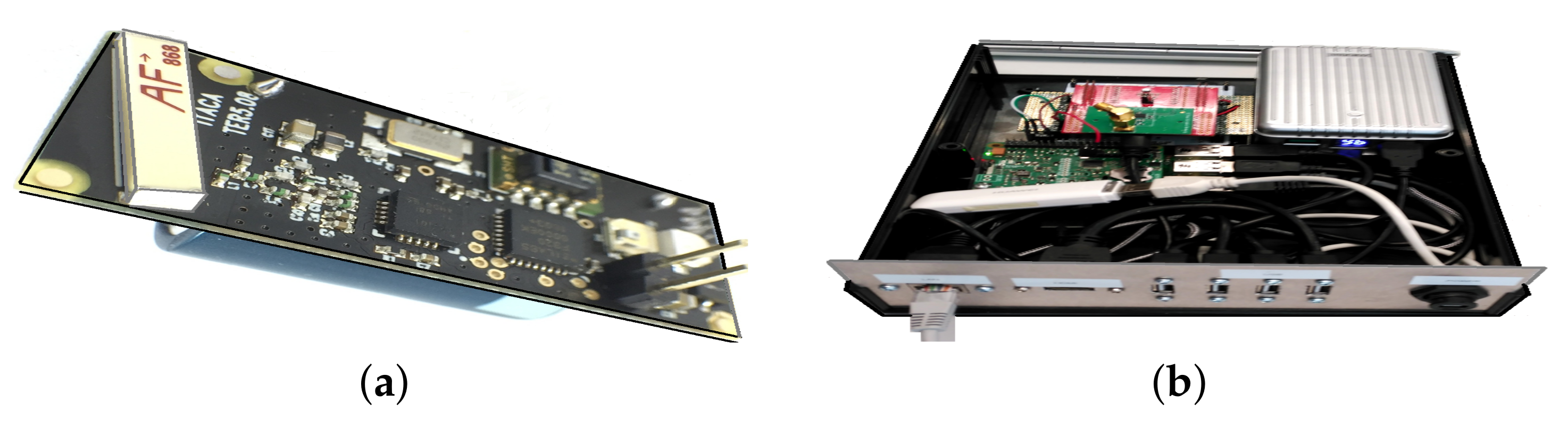 Sensors 21 06921 g003