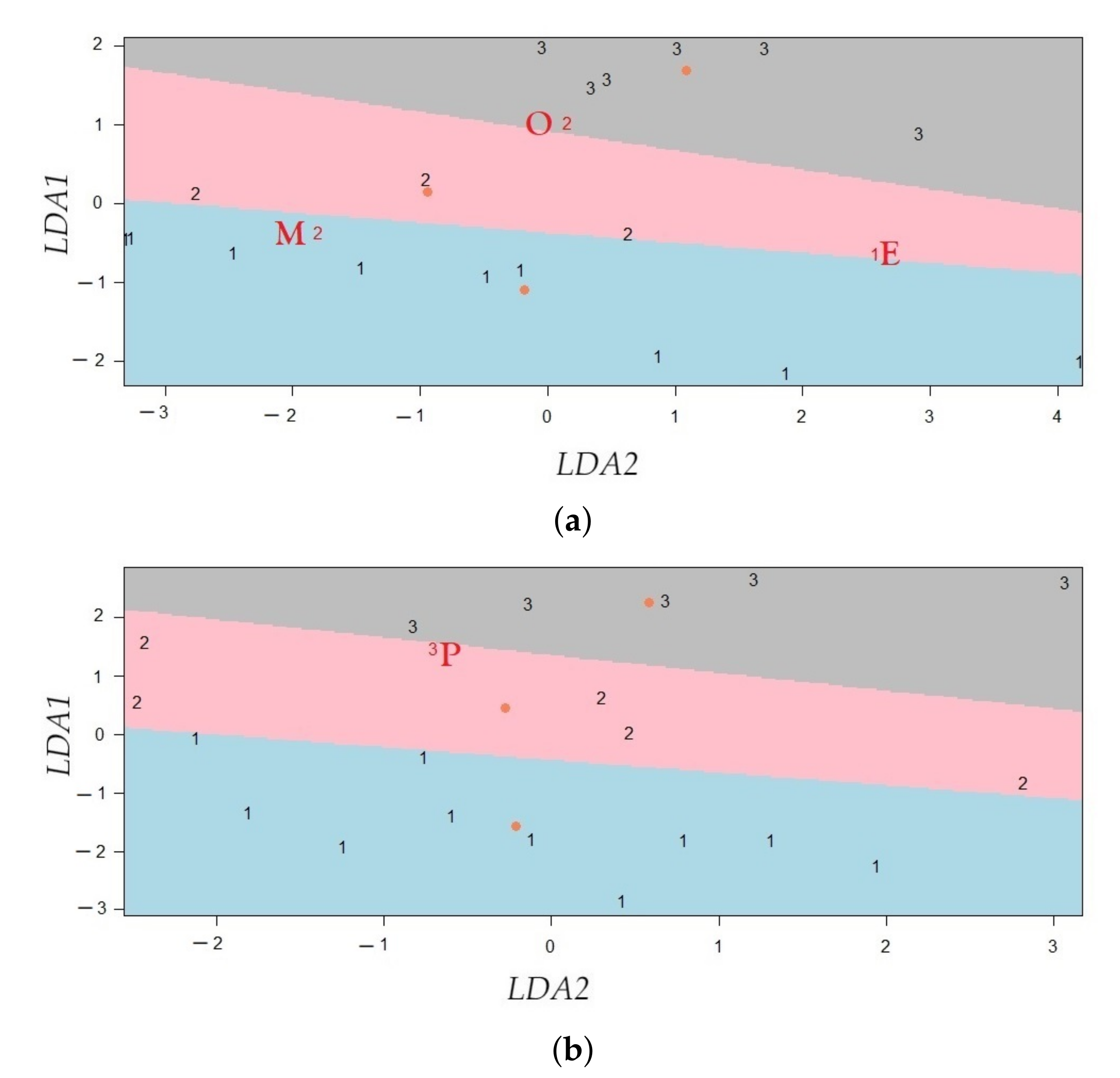 Sensors 21 06921 g012