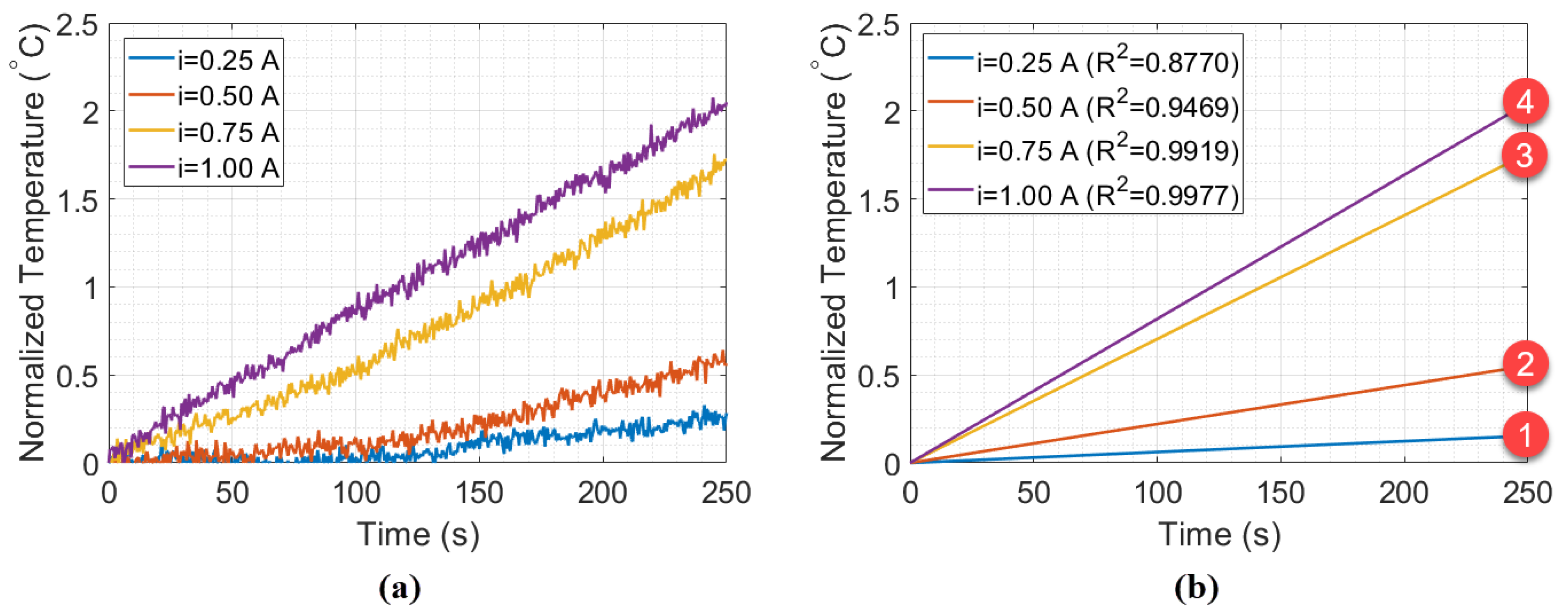 Sensors 21 06922 g006