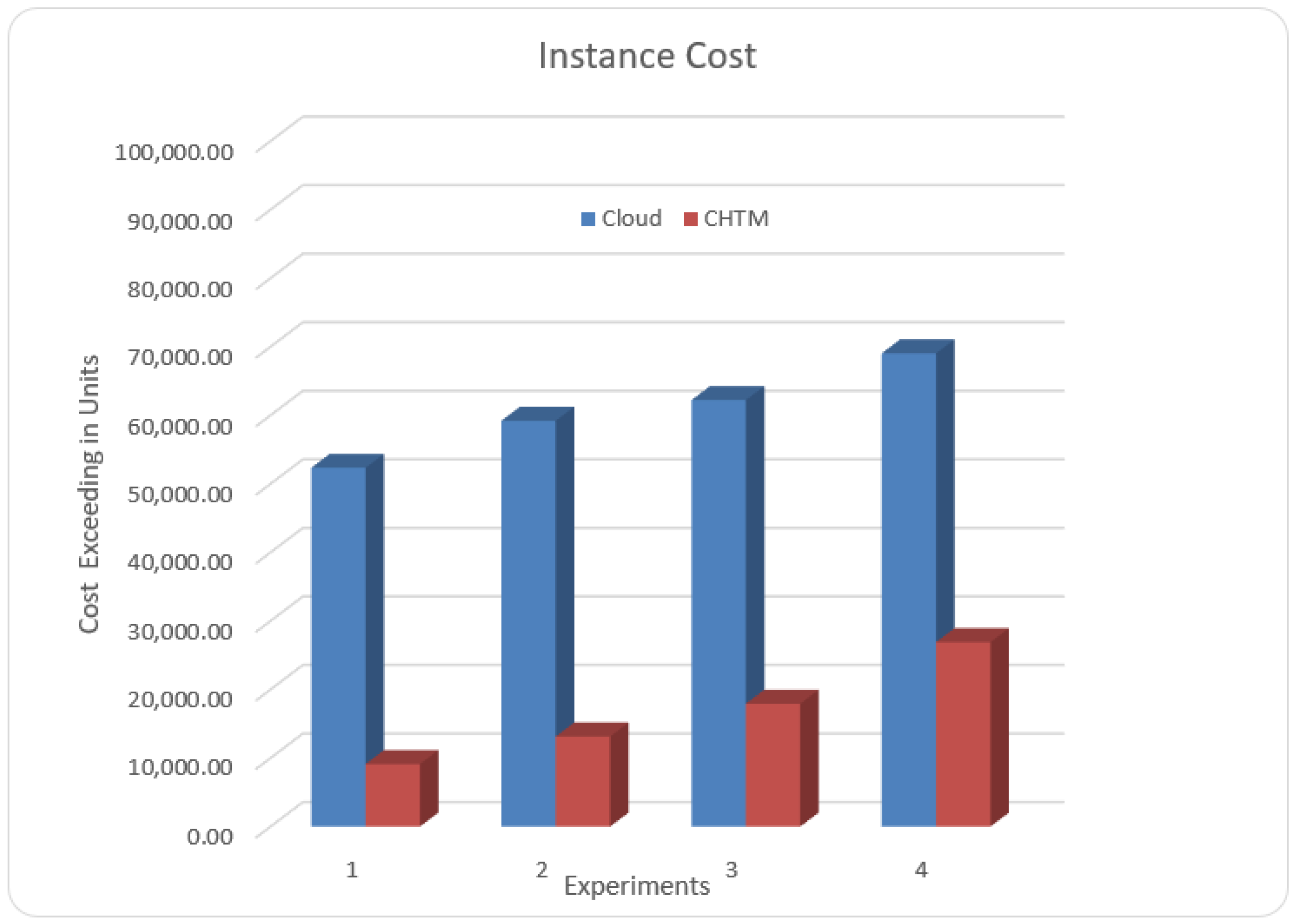 Sensors 21 06923 g009