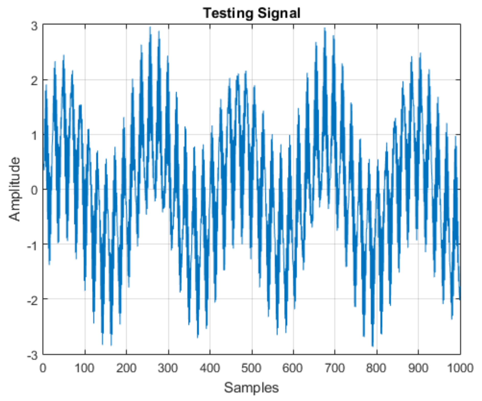 Sensors 21 06925 g004