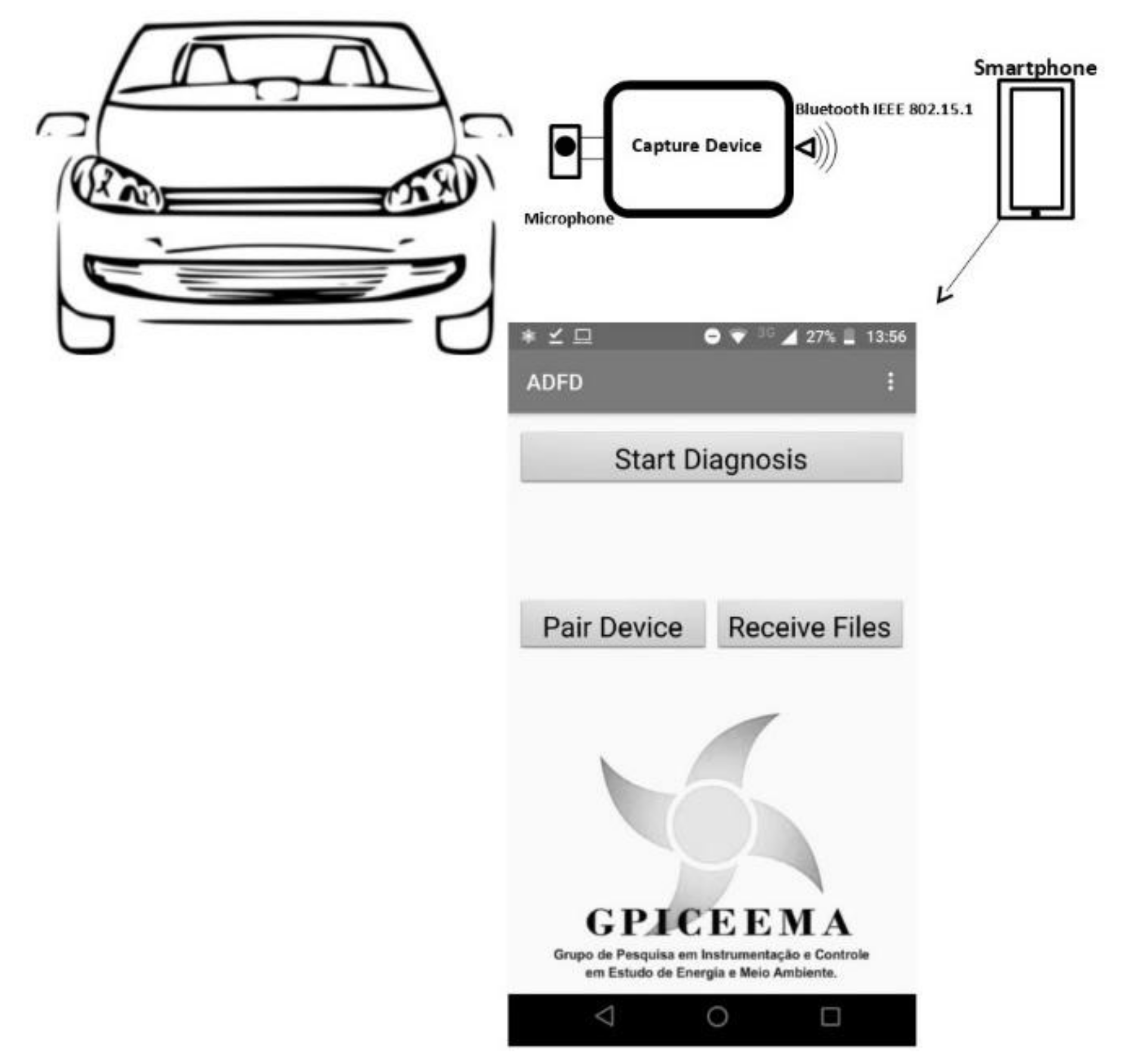 Sensors 21 06925 g008