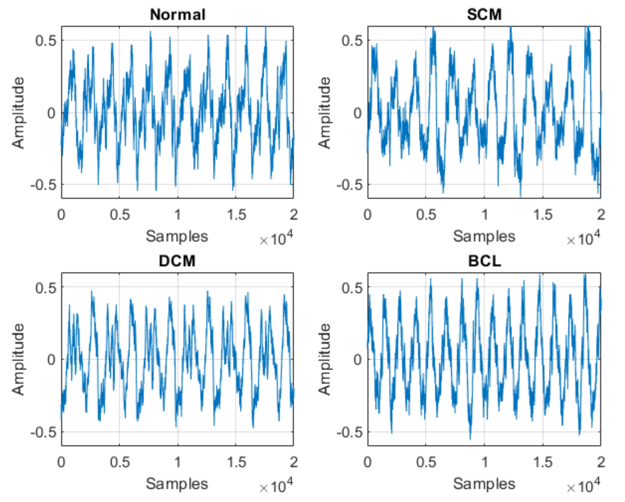 Sensors 21 06925 g020