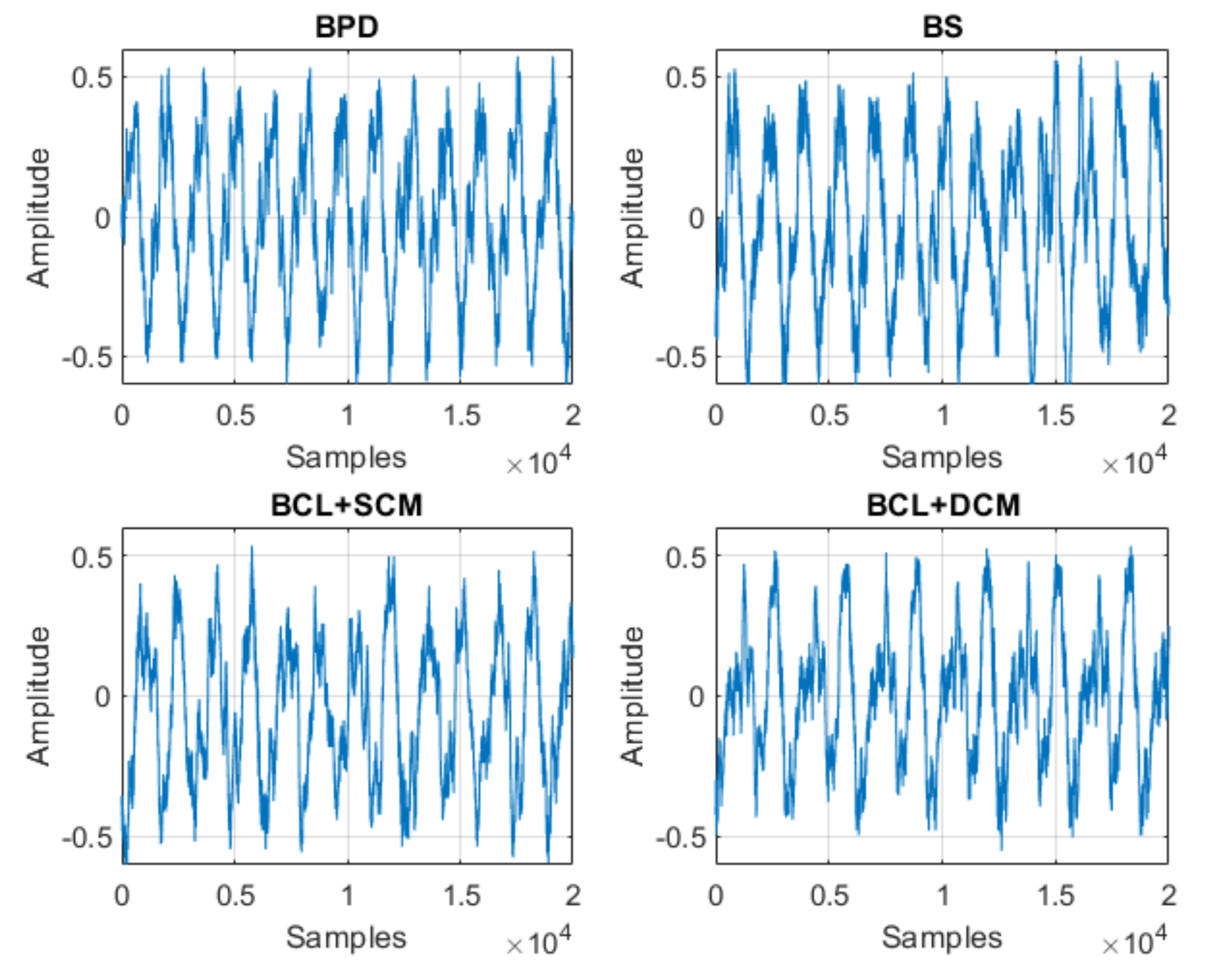 Sensors 21 06925 g021