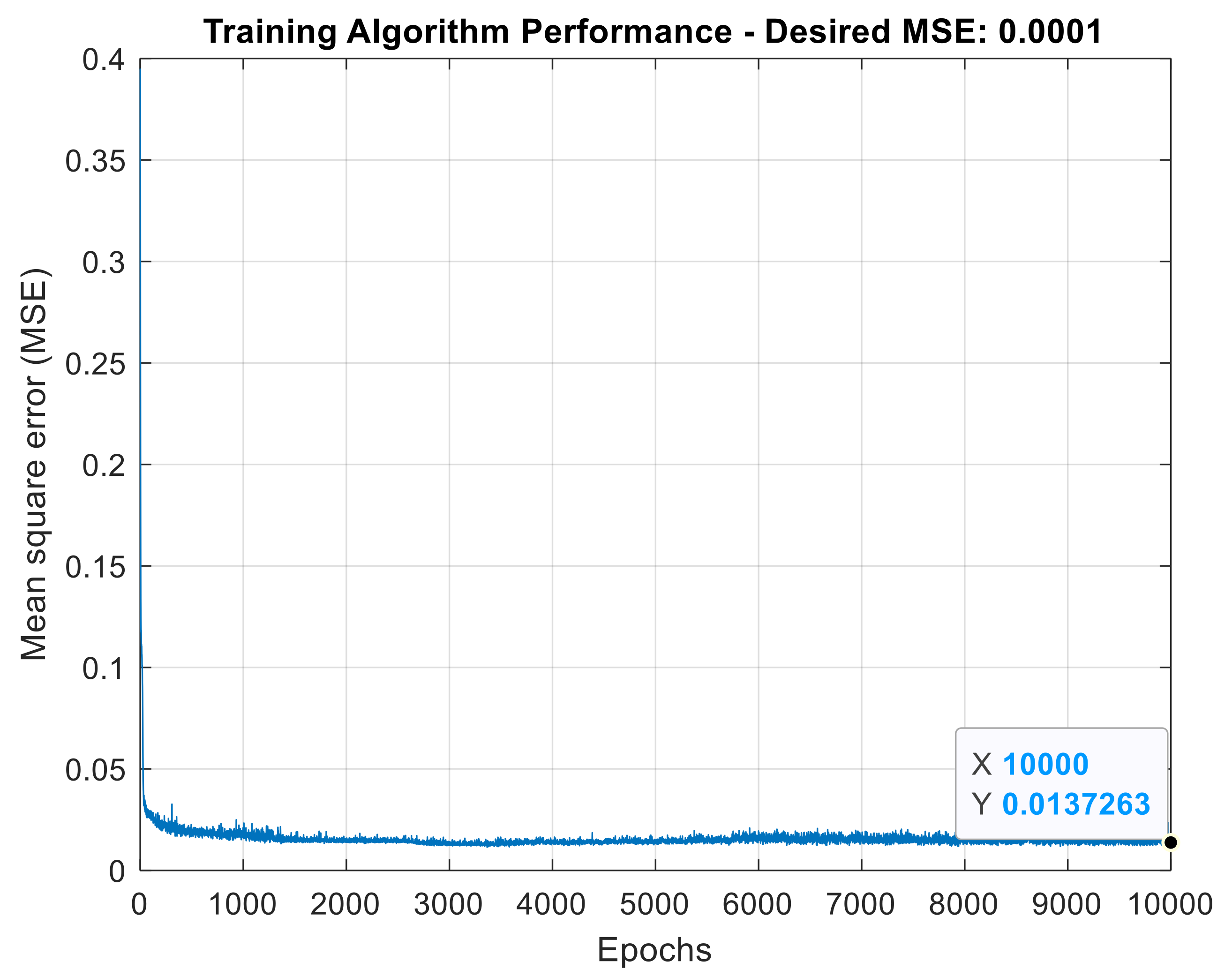 Sensors 21 06925 g026