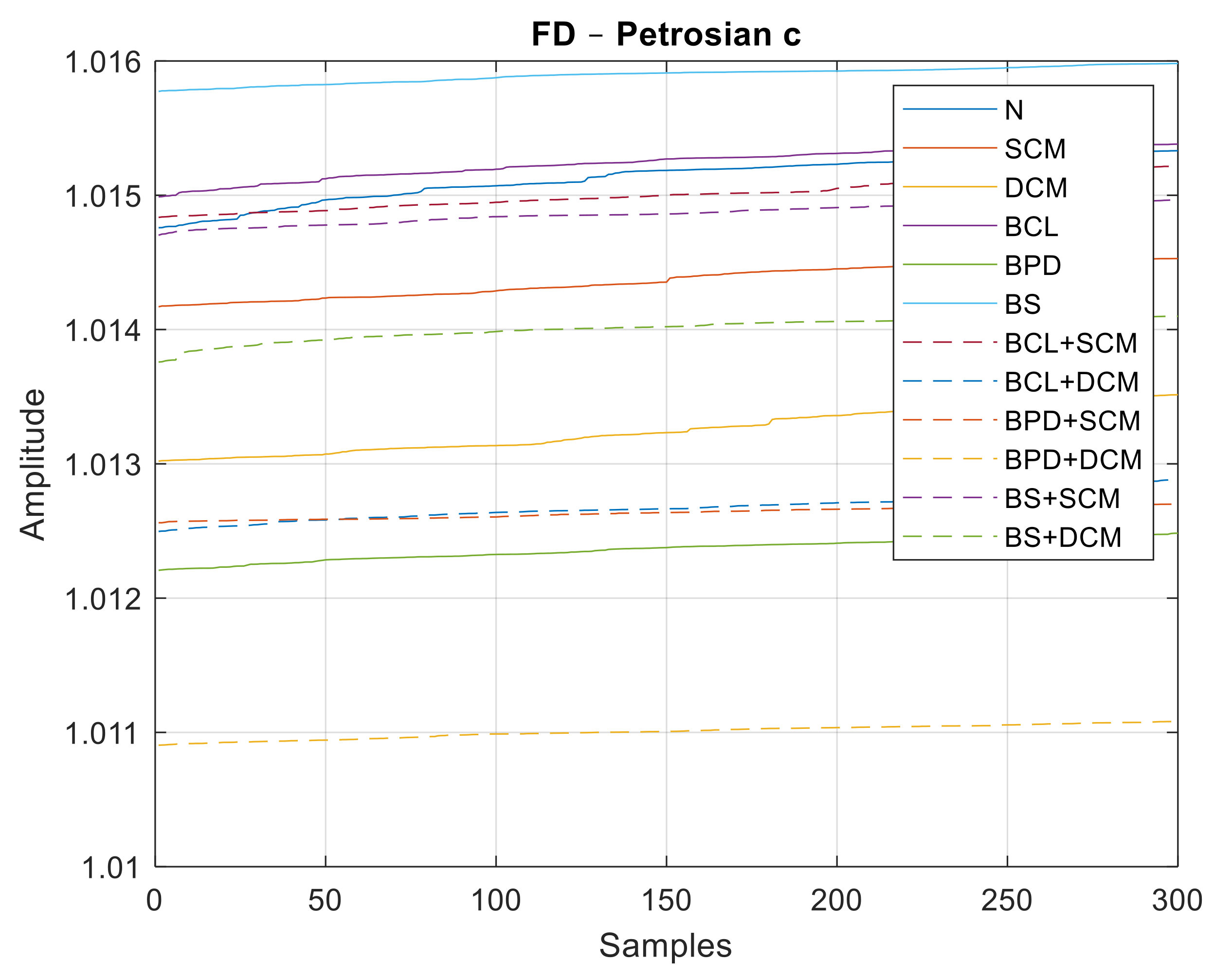 Sensors 21 06925 g029