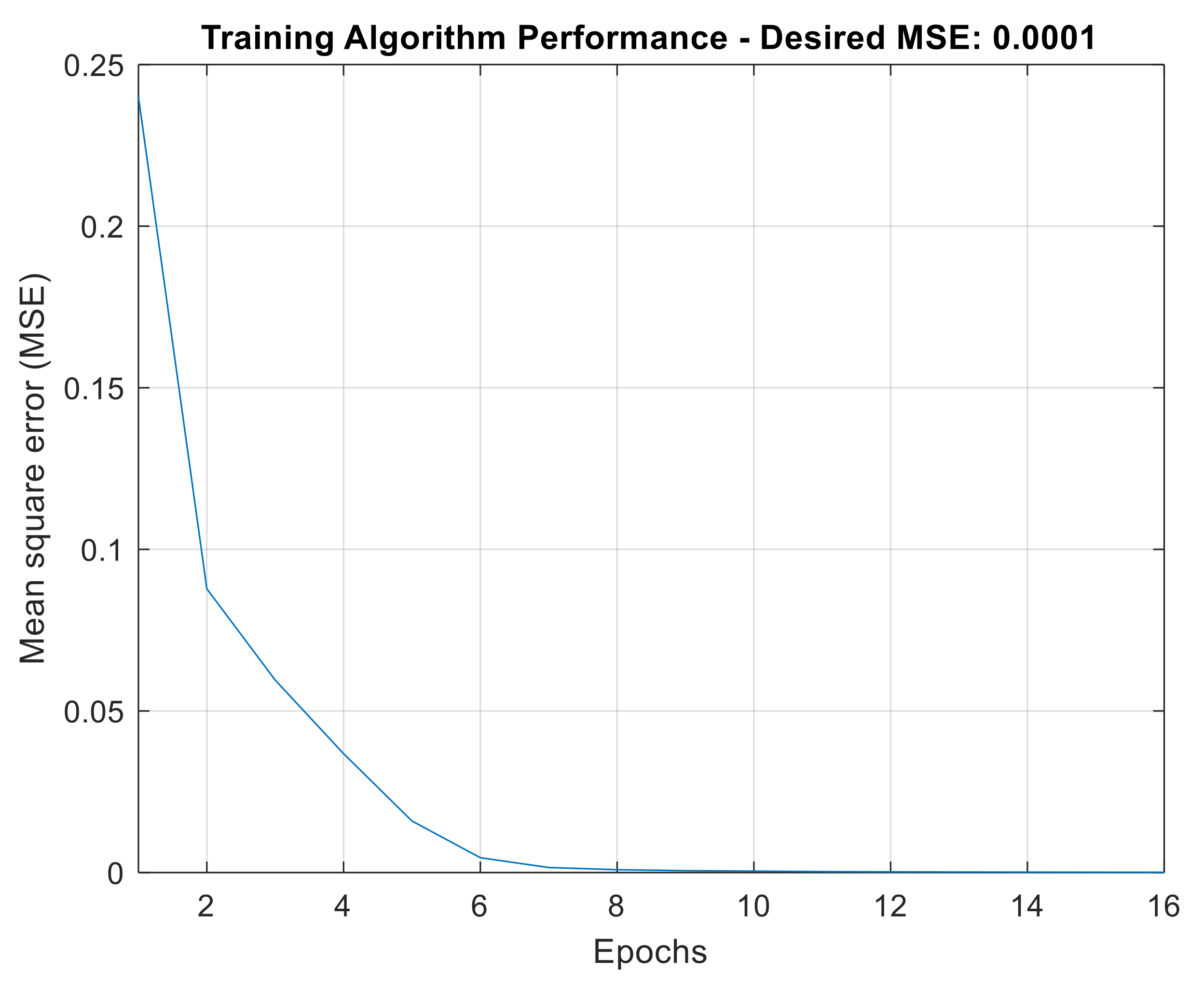 Sensors 21 06925 g030
