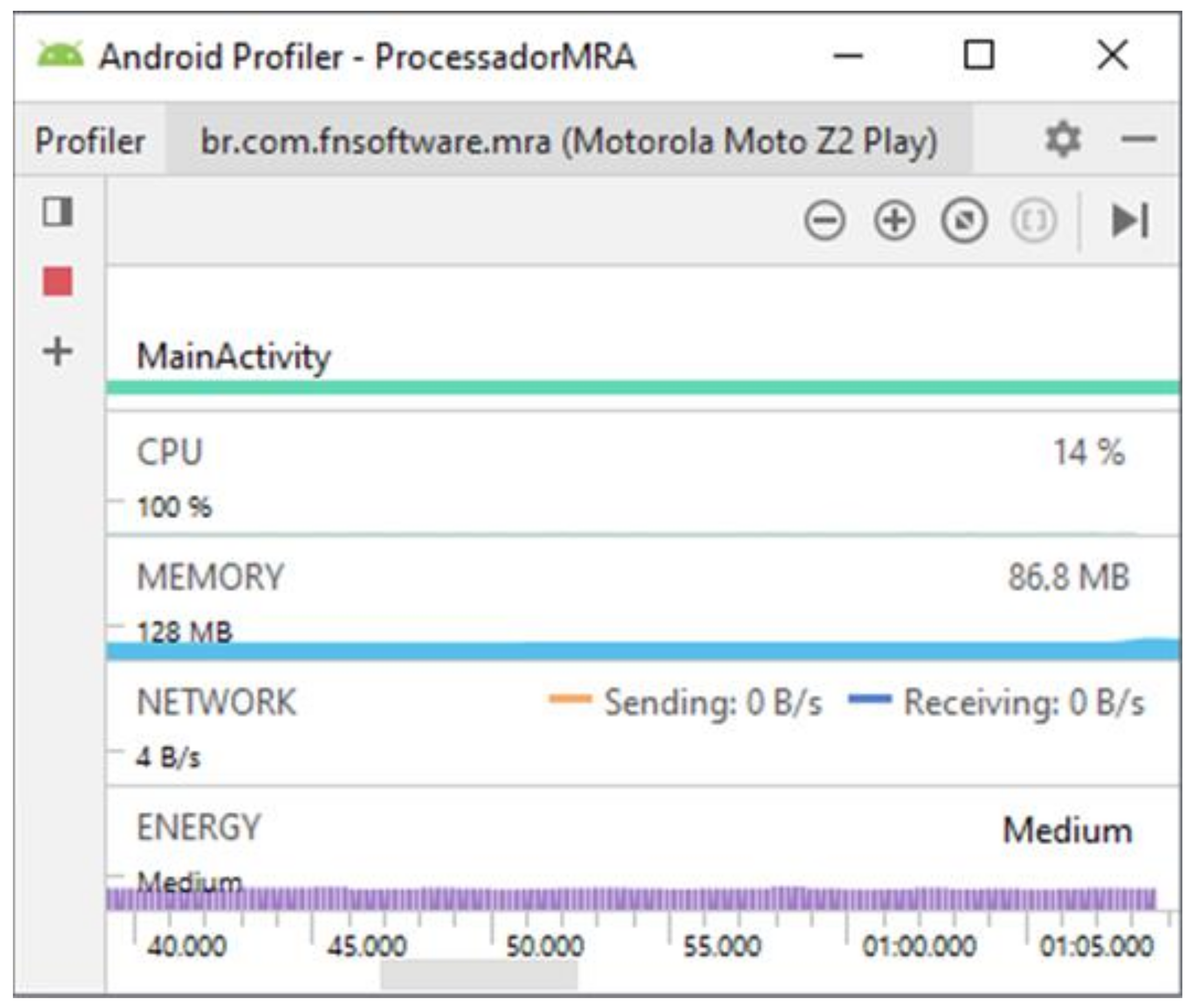 Sensors 21 06925 g031