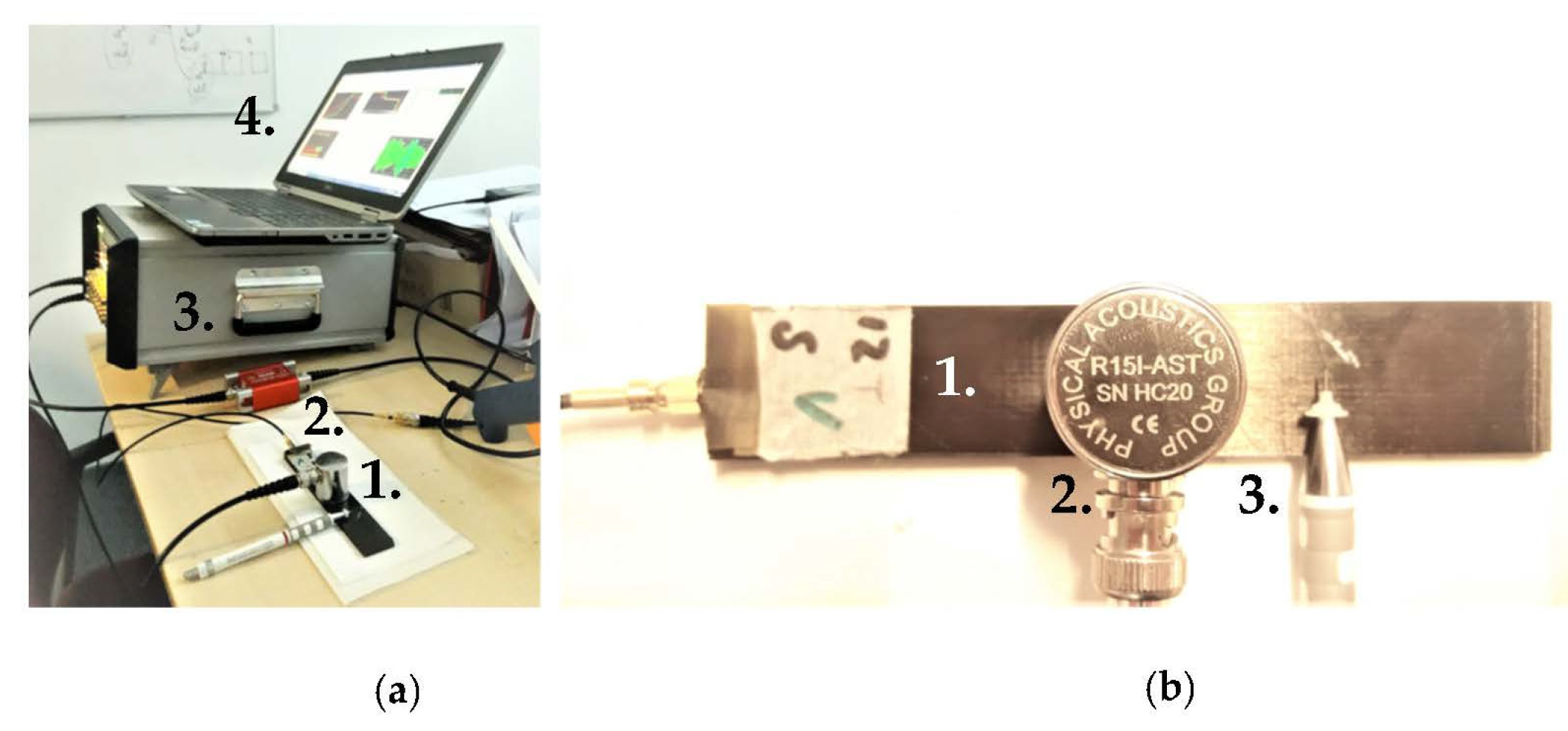 Sensors 21 06926 g002