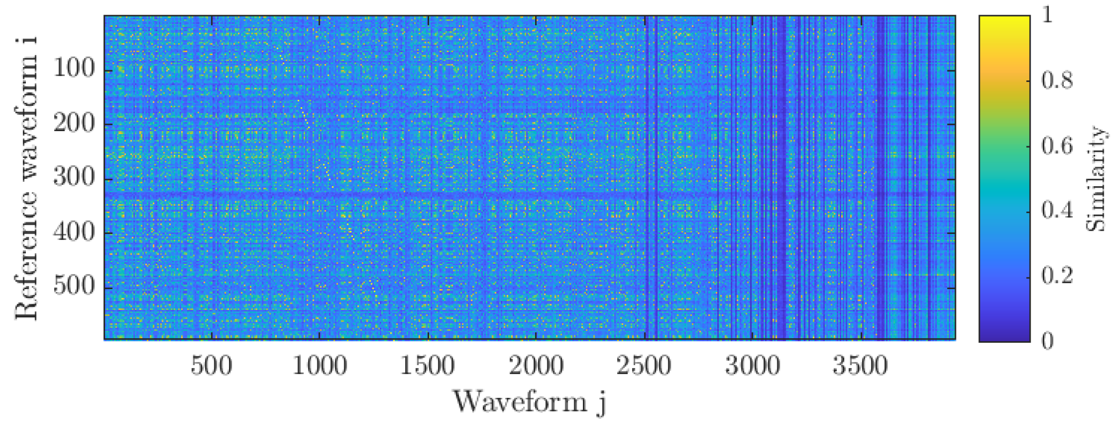 Sensors 21 06926 g010